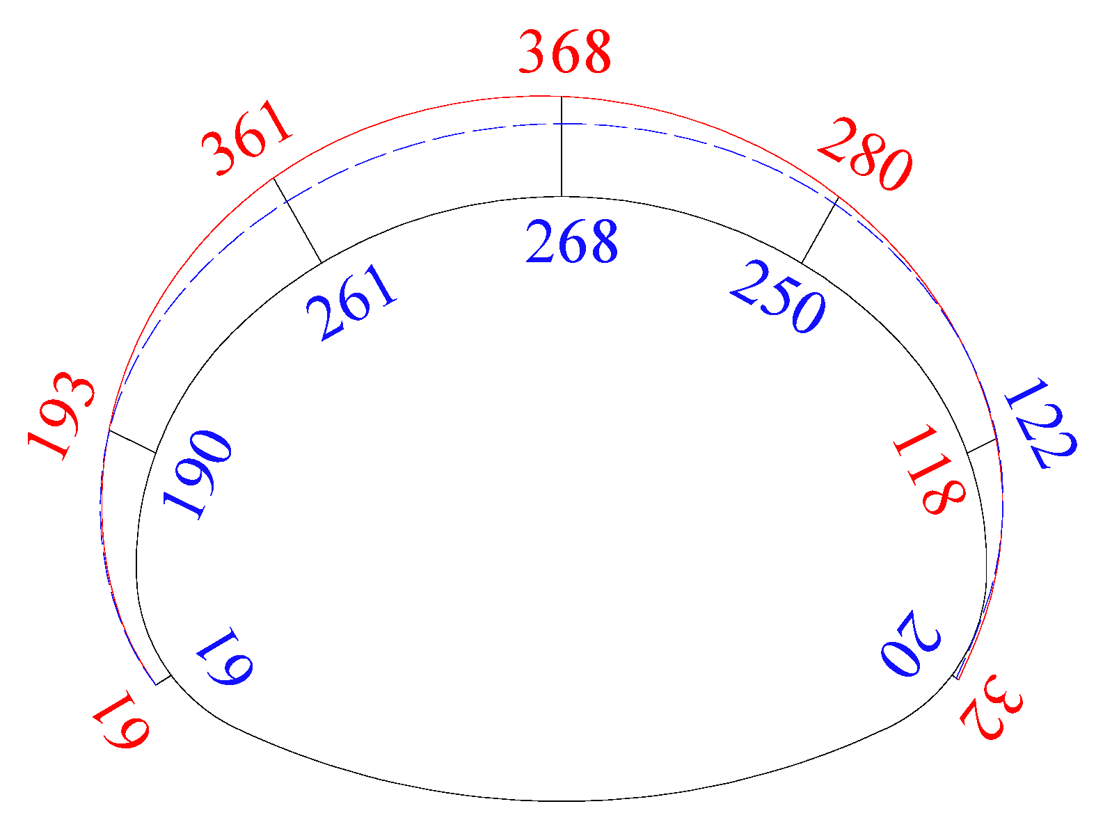 Symmetry 12 00855 g029 Symmetry 12 00855 g029