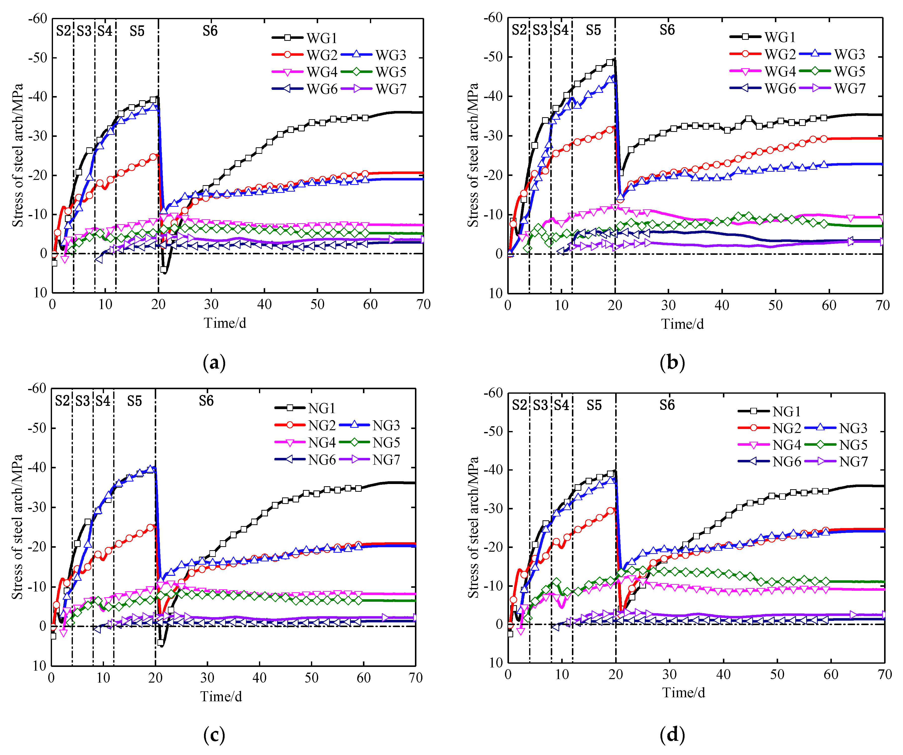 Symmetry 12 00855 g030 Symmetry 12 00855 g030