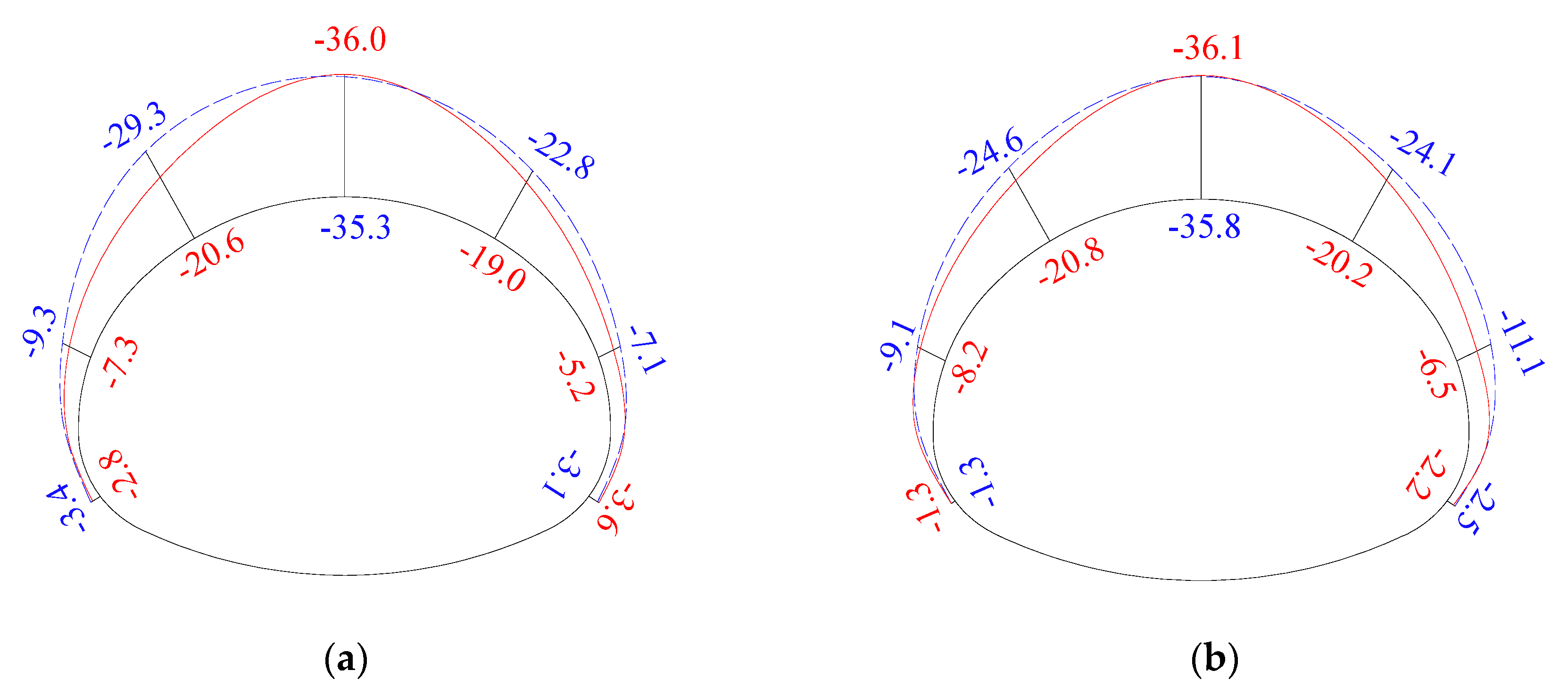 Symmetry 12 00855 g031 Symmetry 12 00855 g031