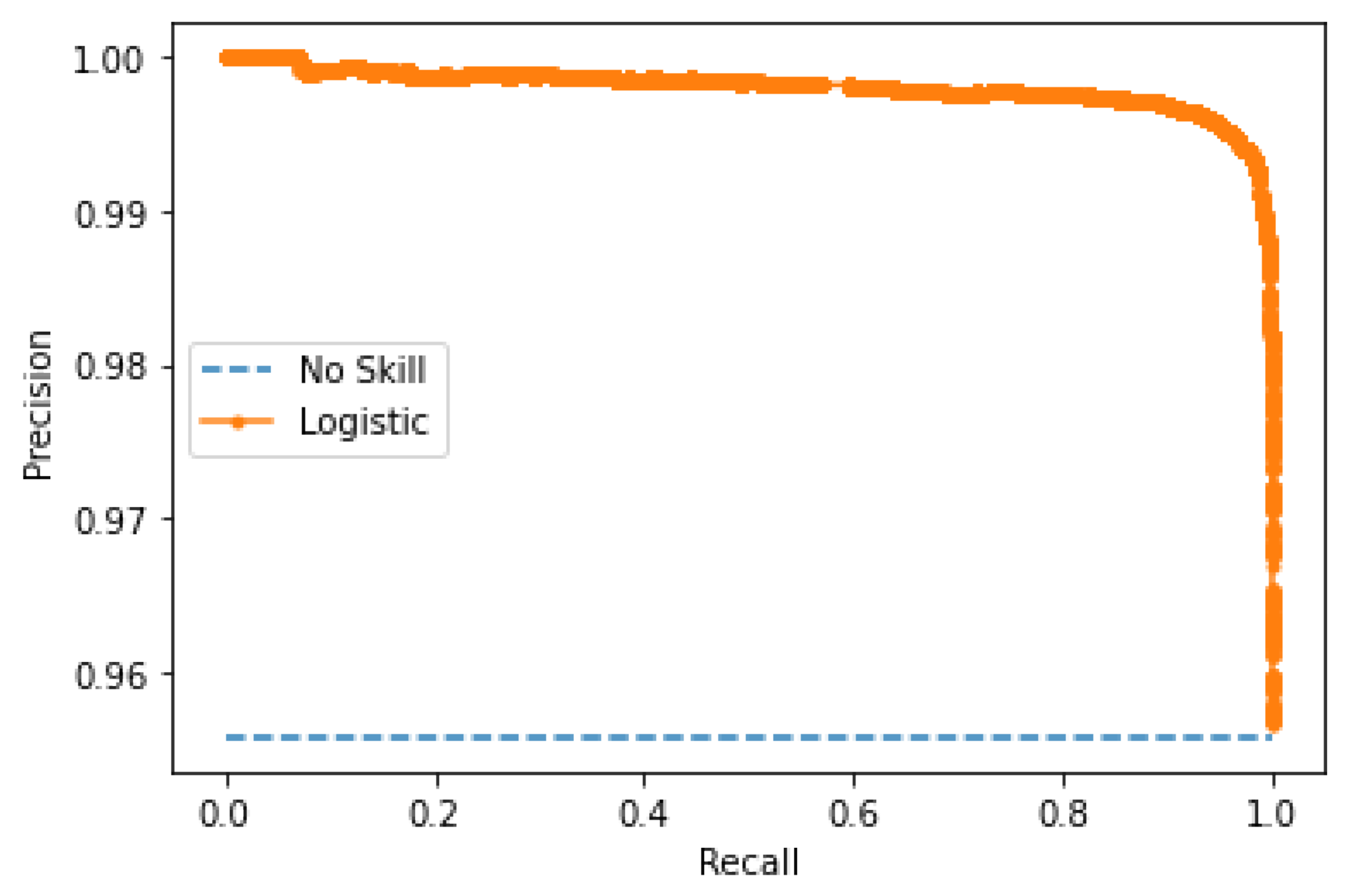 Symmetry 12 00858 g004
