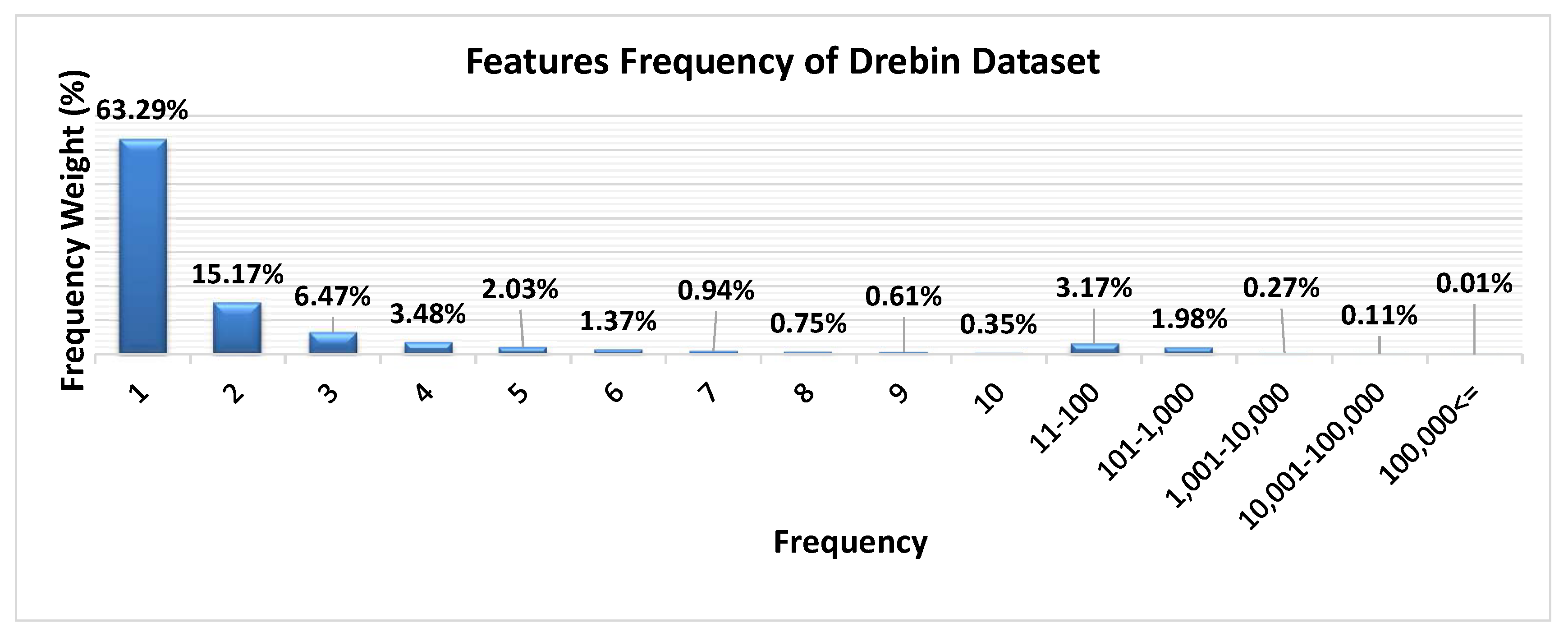Symmetry 12 00858 g005