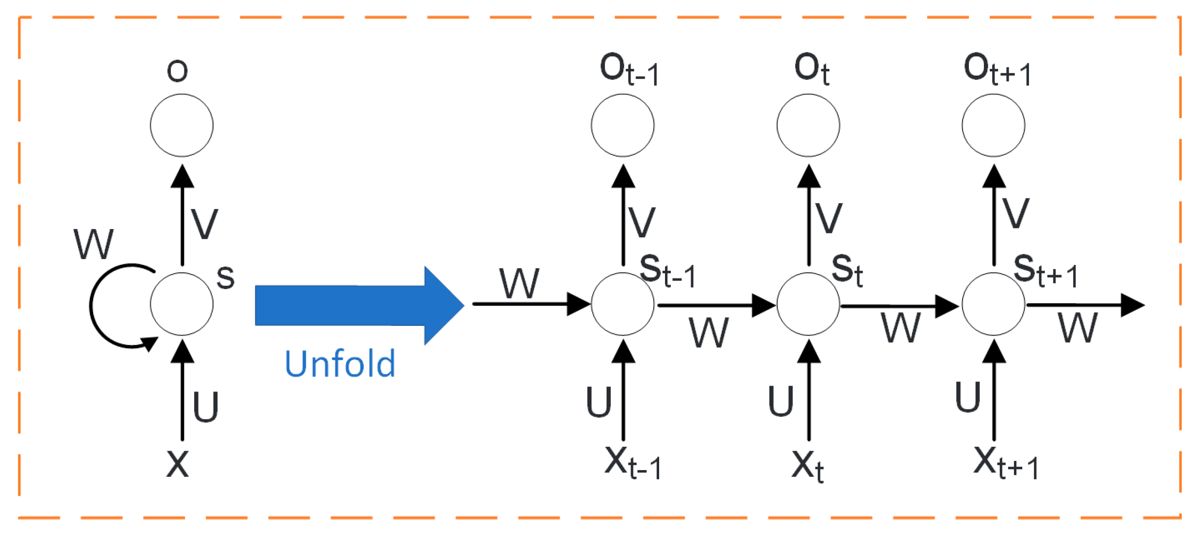 Symmetry 12 00861 g002