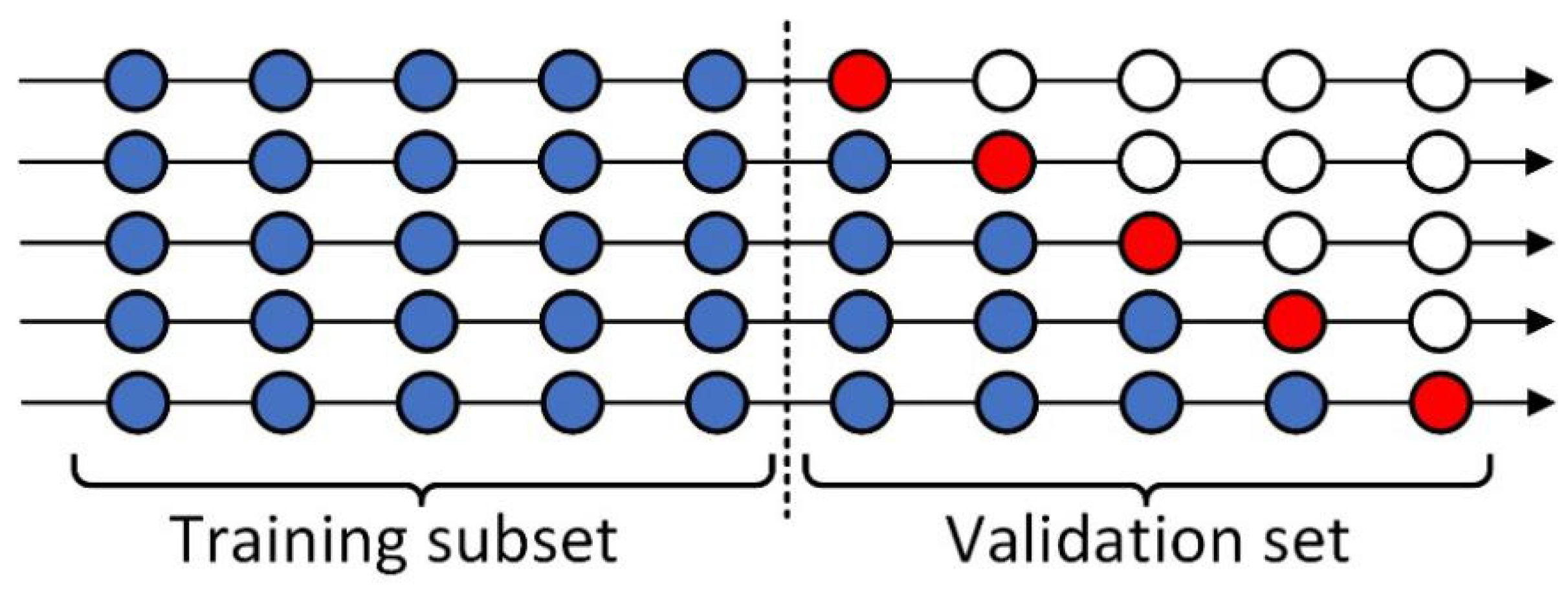 Symmetry 12 00861 g006
