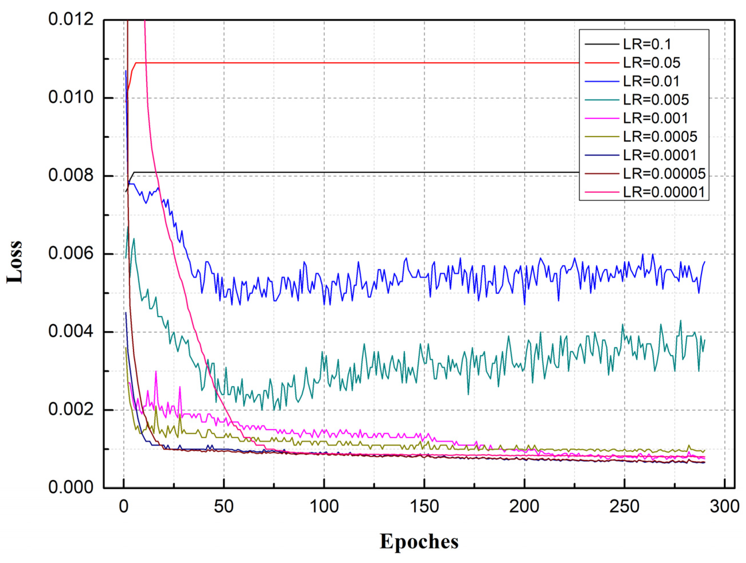 Symmetry 12 00861 g008