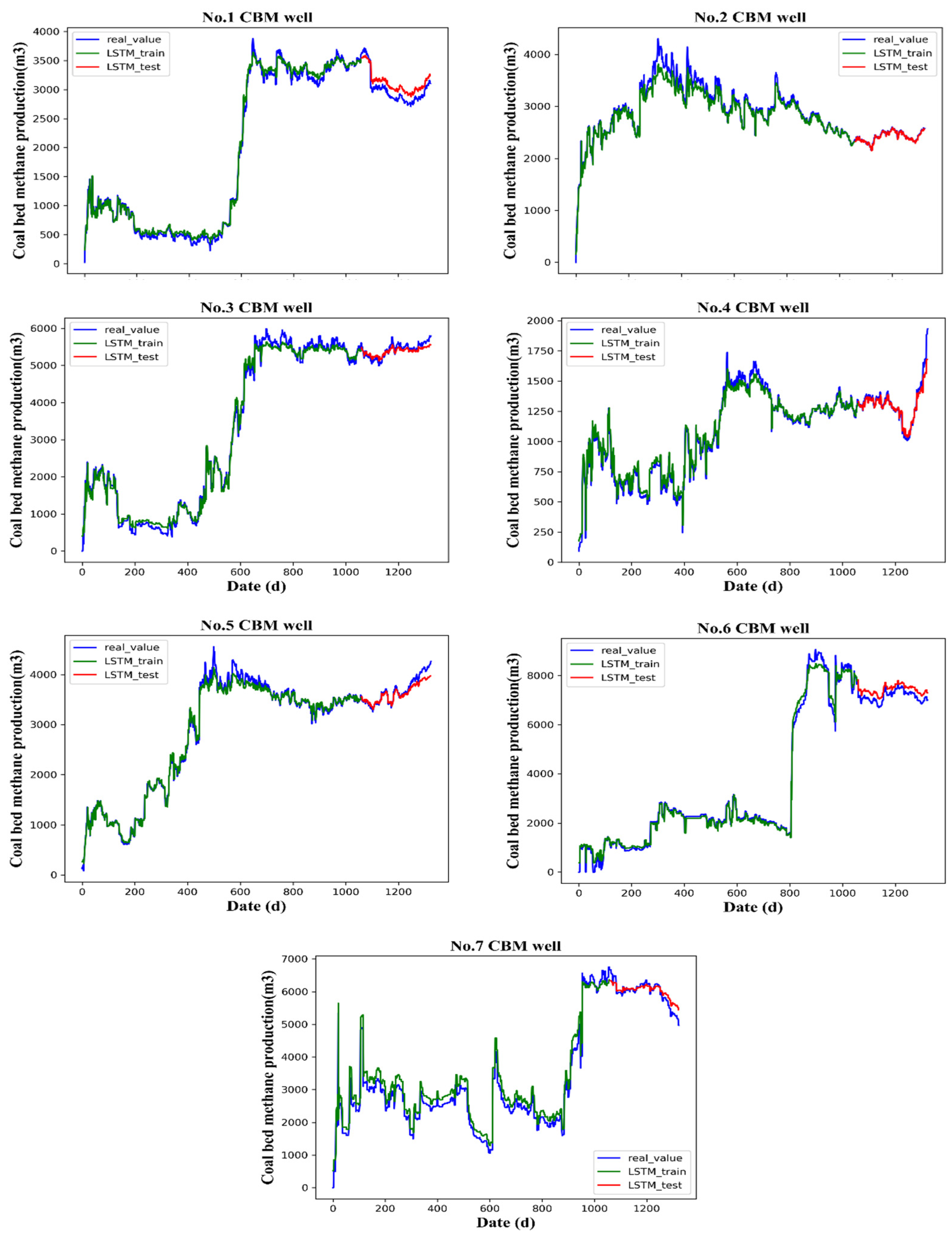 Symmetry 12 00861 g009