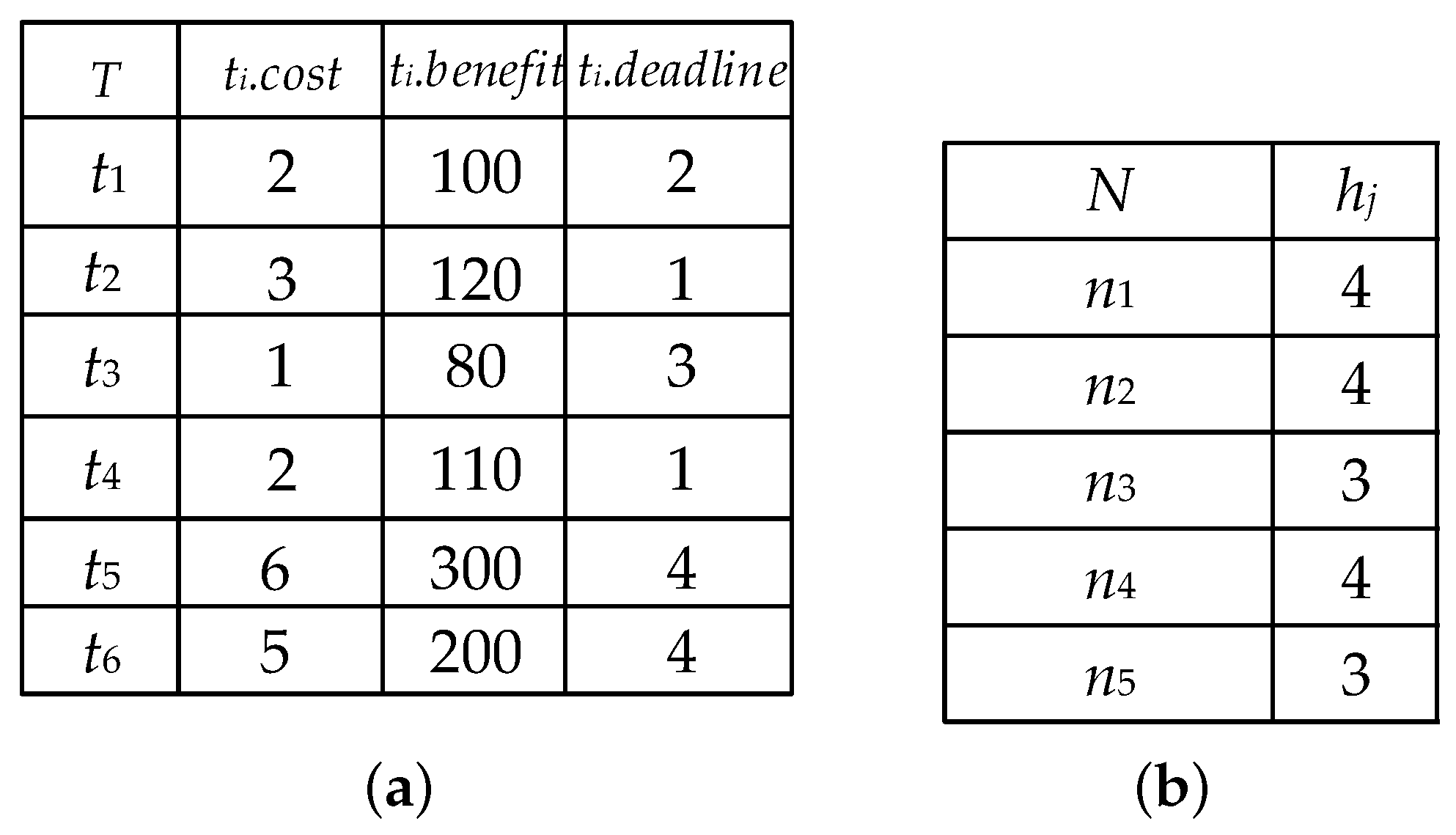 Symmetry 12 00862 g001