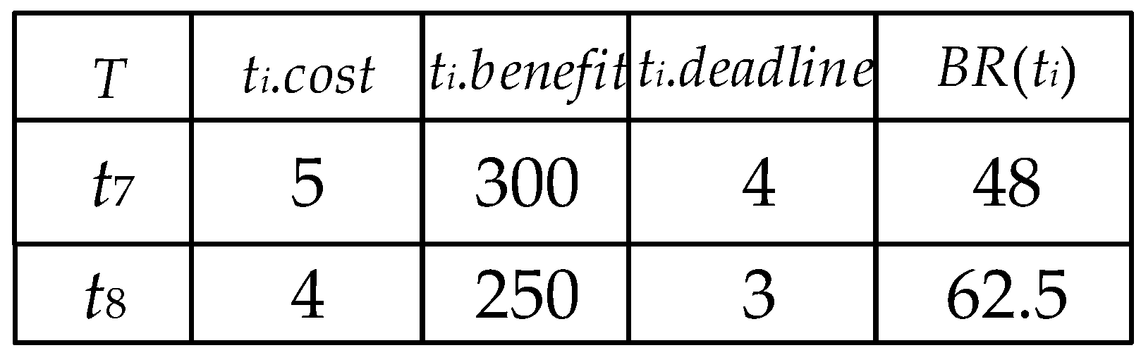 Symmetry 12 00862 g005