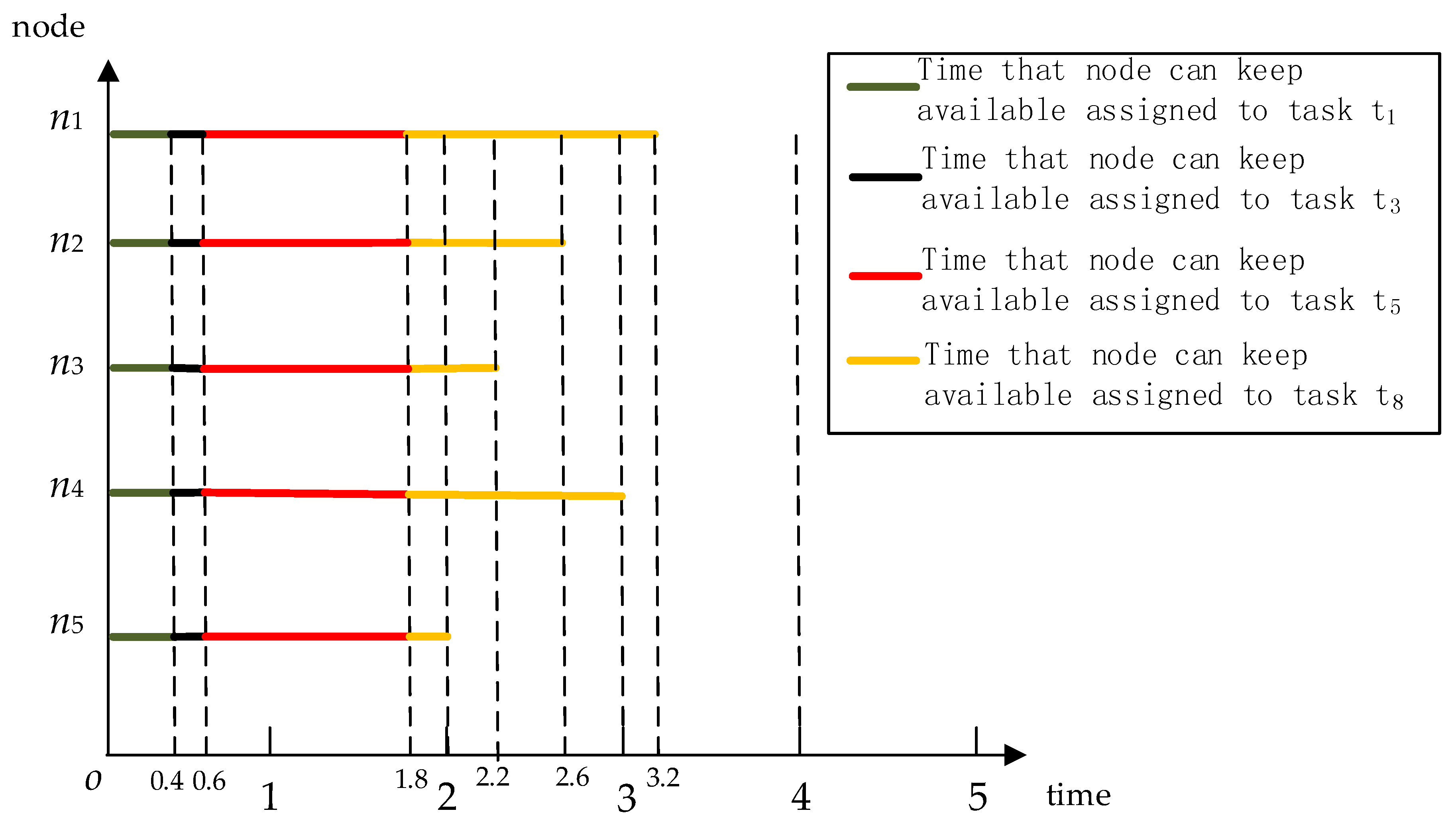 Symmetry 12 00862 g006