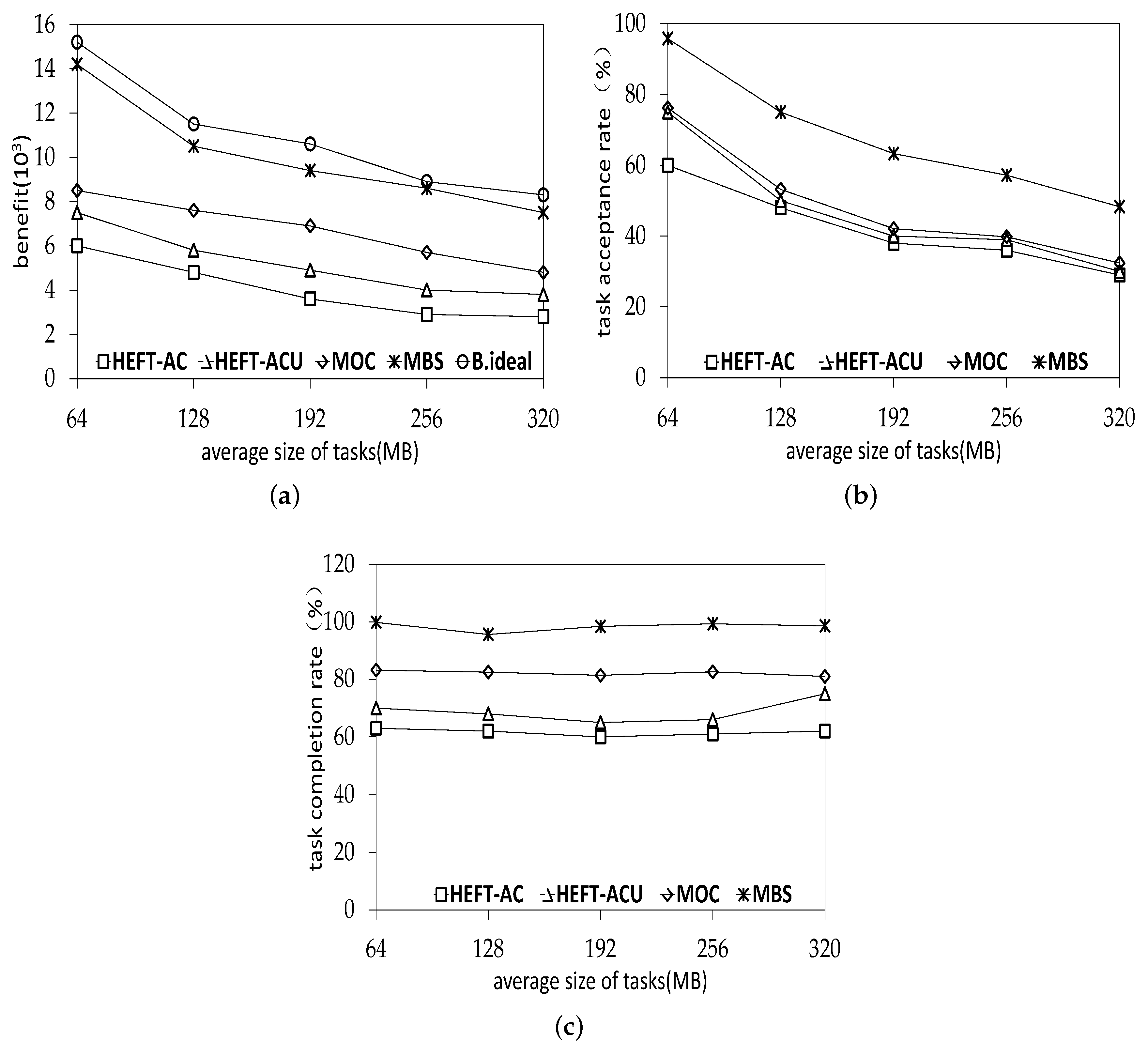 Symmetry 12 00862 g007