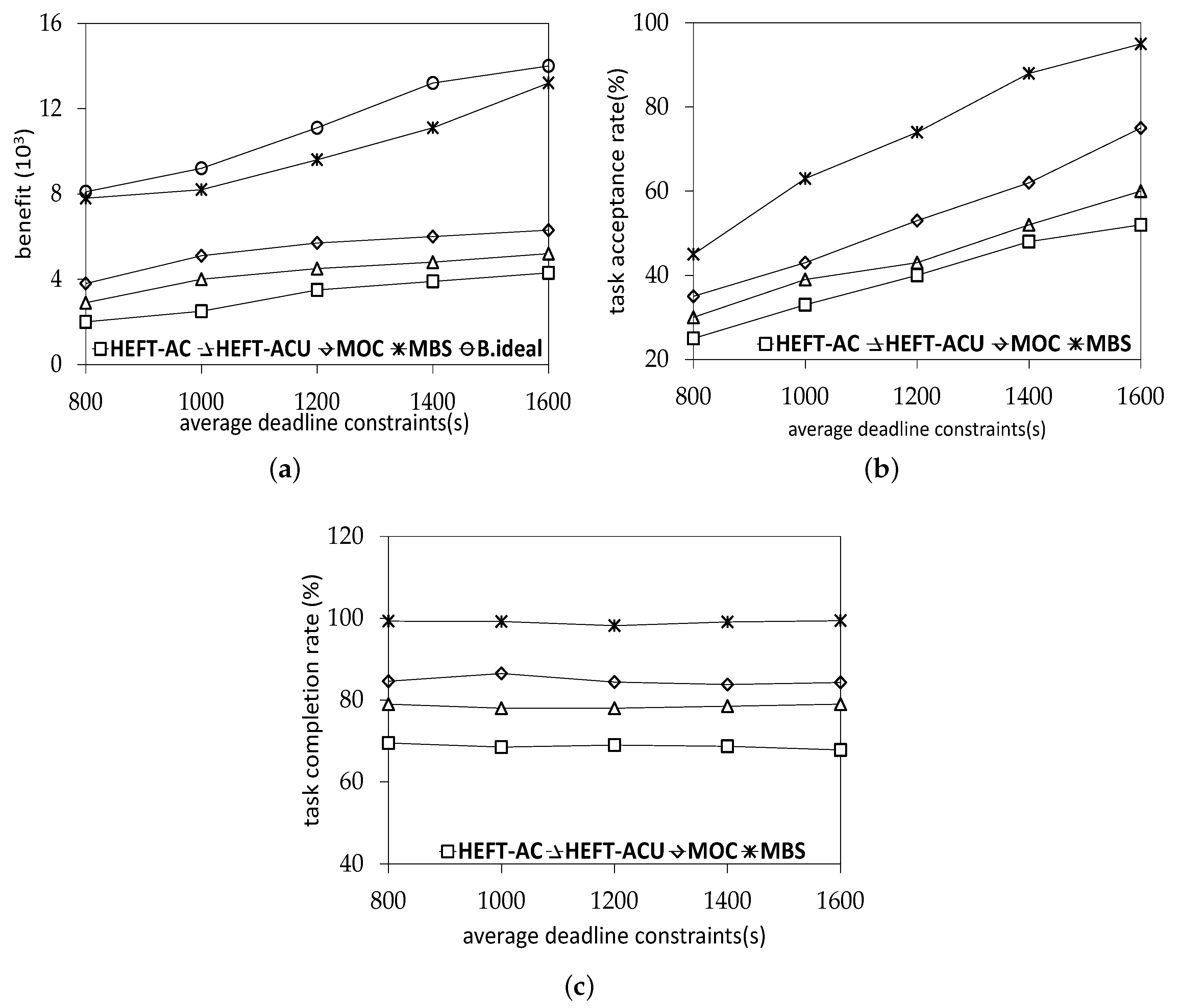 Symmetry 12 00862 g008