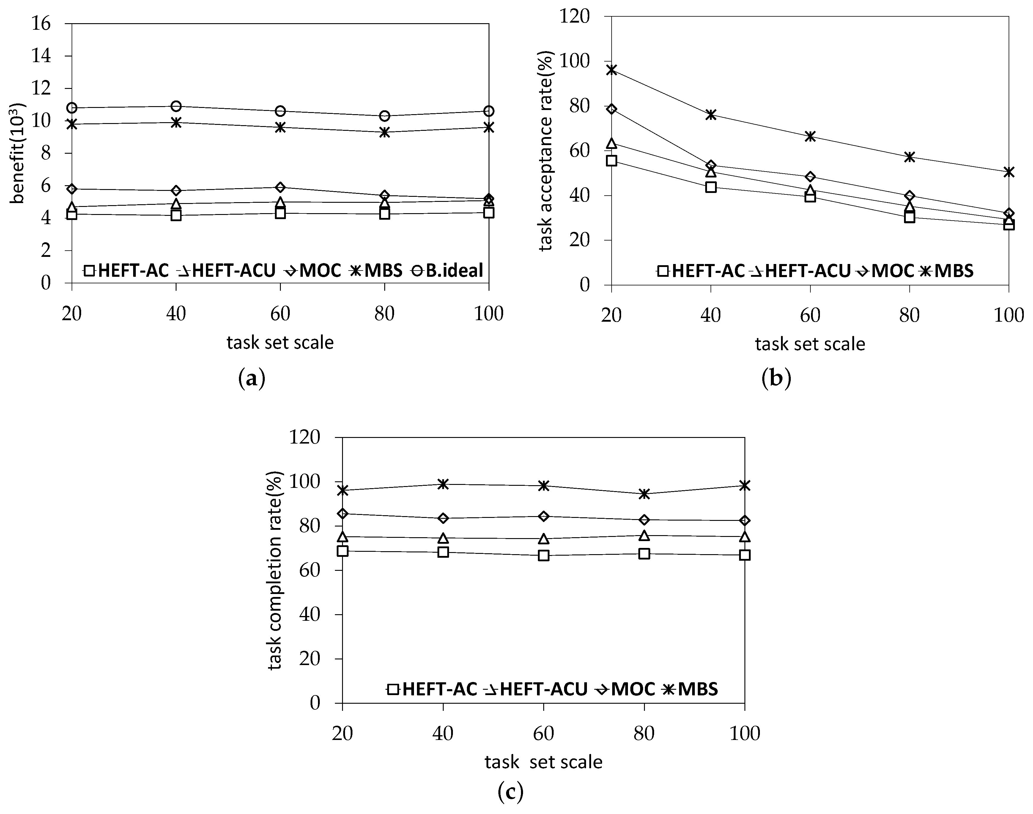 Symmetry 12 00862 g009