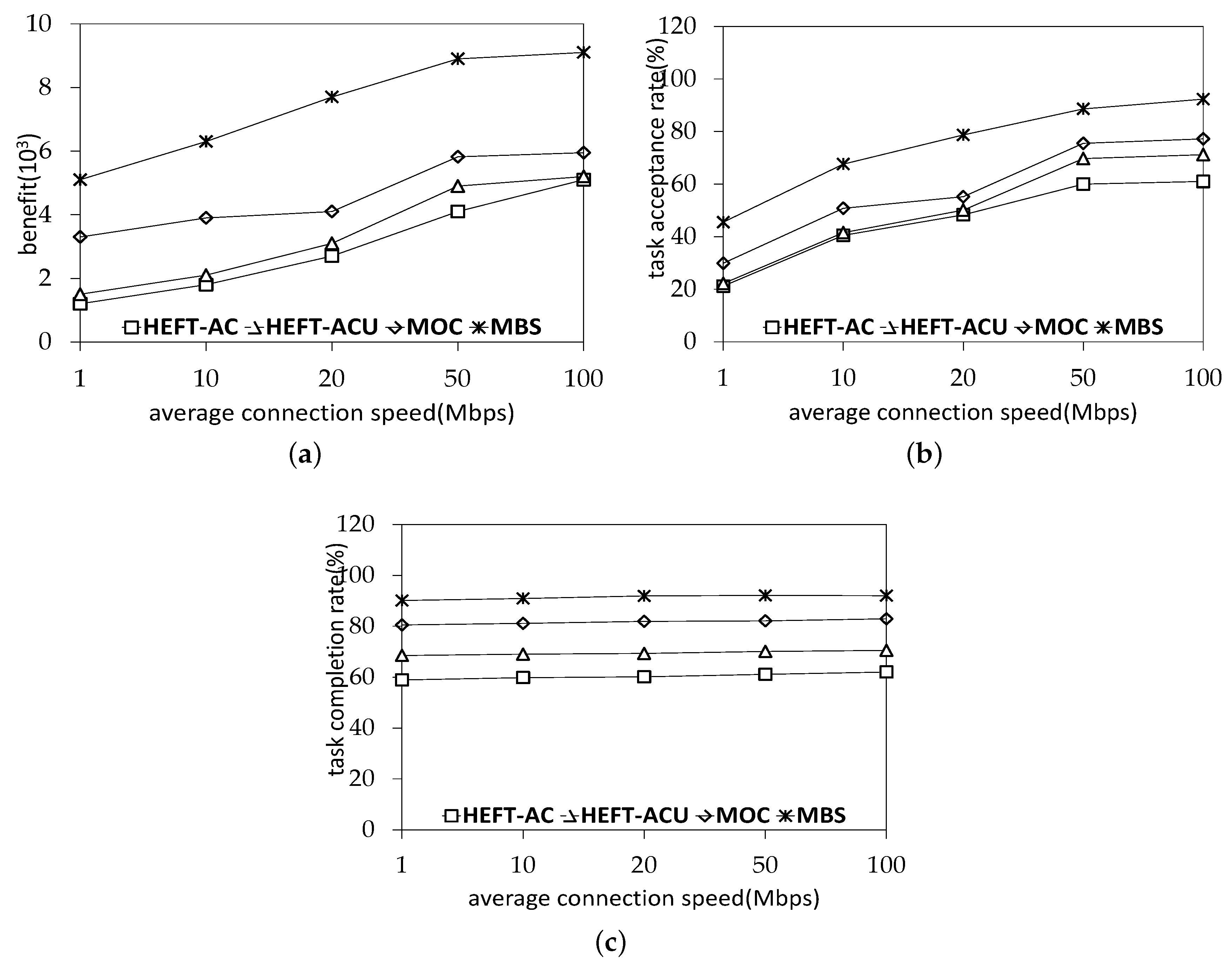 Symmetry 12 00862 g011