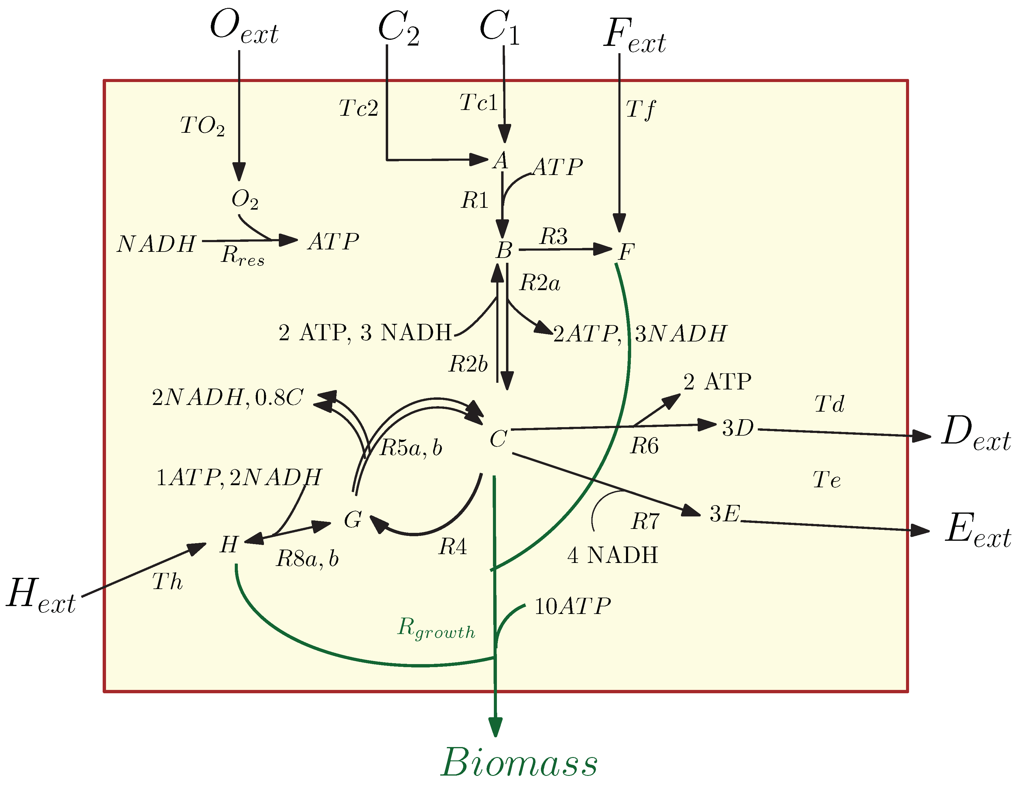 Symmetry 12 00863 g001 Symmetry 12 00863 g001
