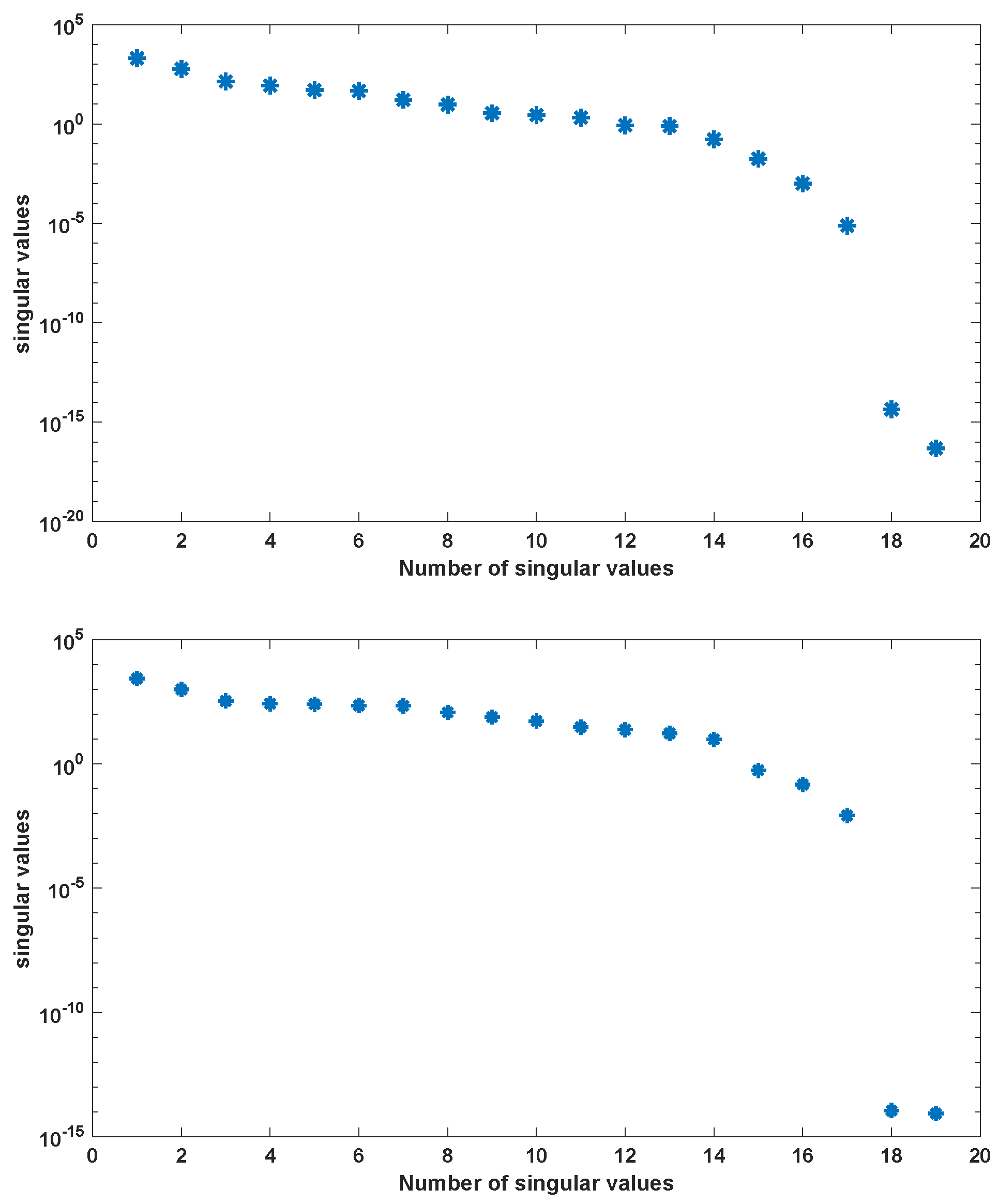 Symmetry 12 00863 g002 Symmetry 12 00863 g002