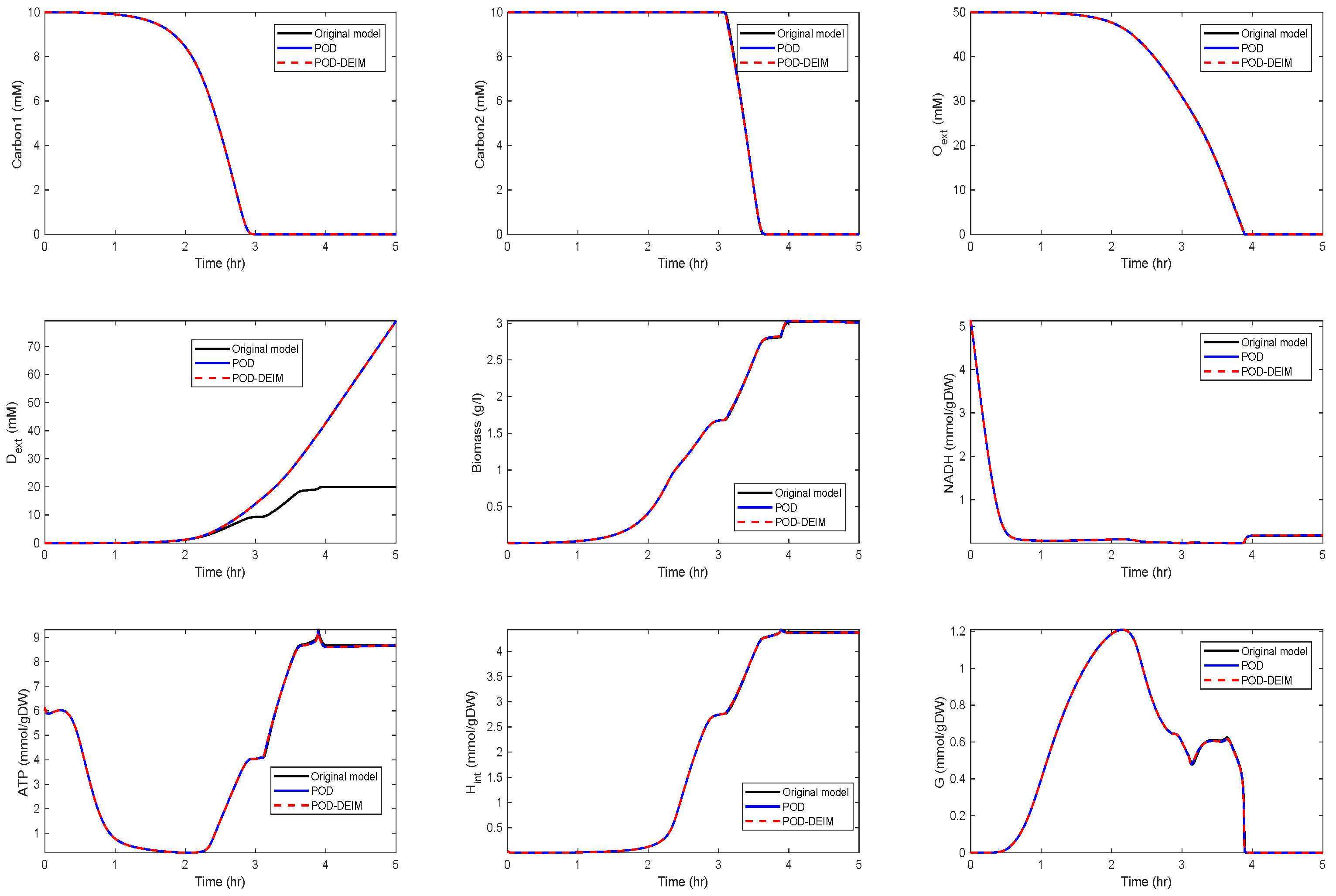 Symmetry 12 00863 g004 Symmetry 12 00863 g004