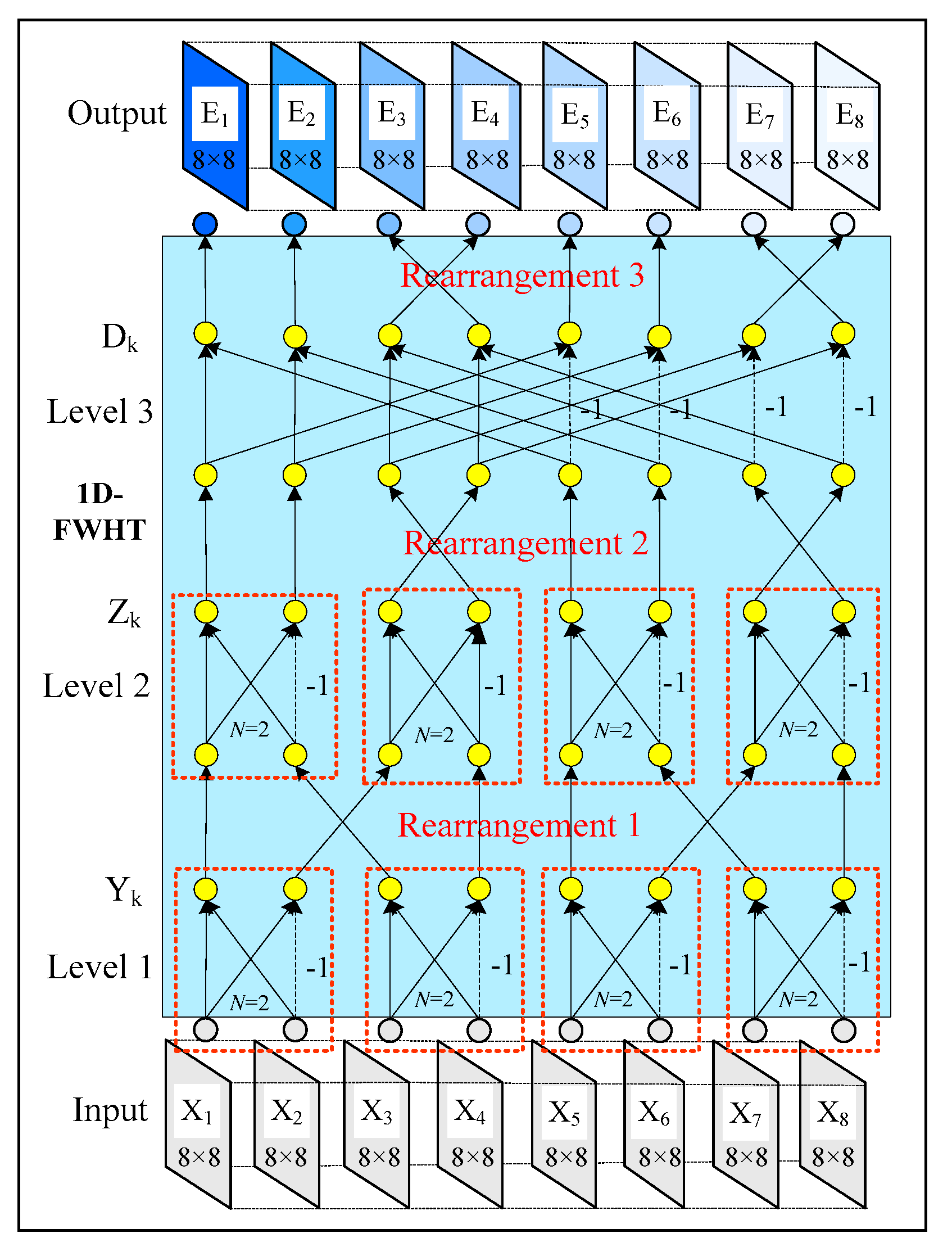 Symmetry 12 00864 g002