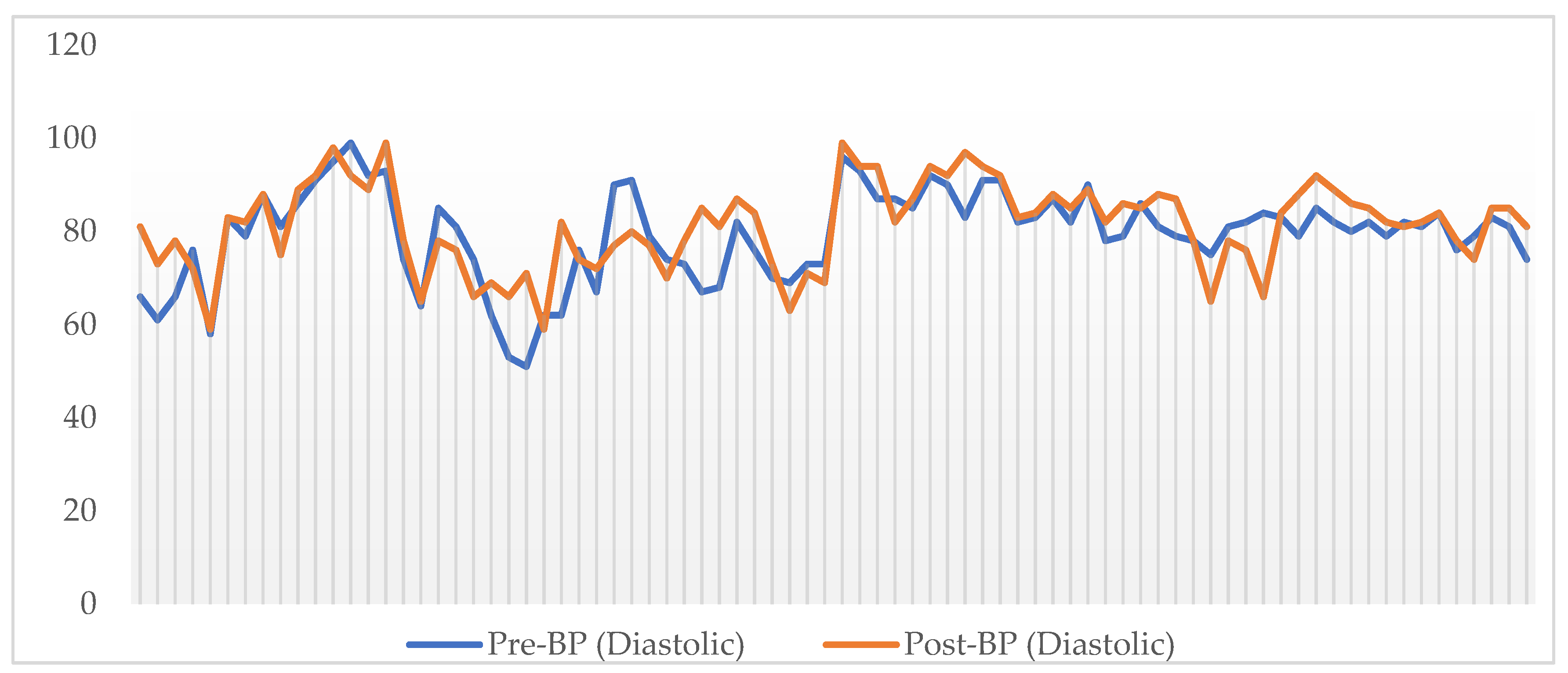 Symmetry 12 00866 g003