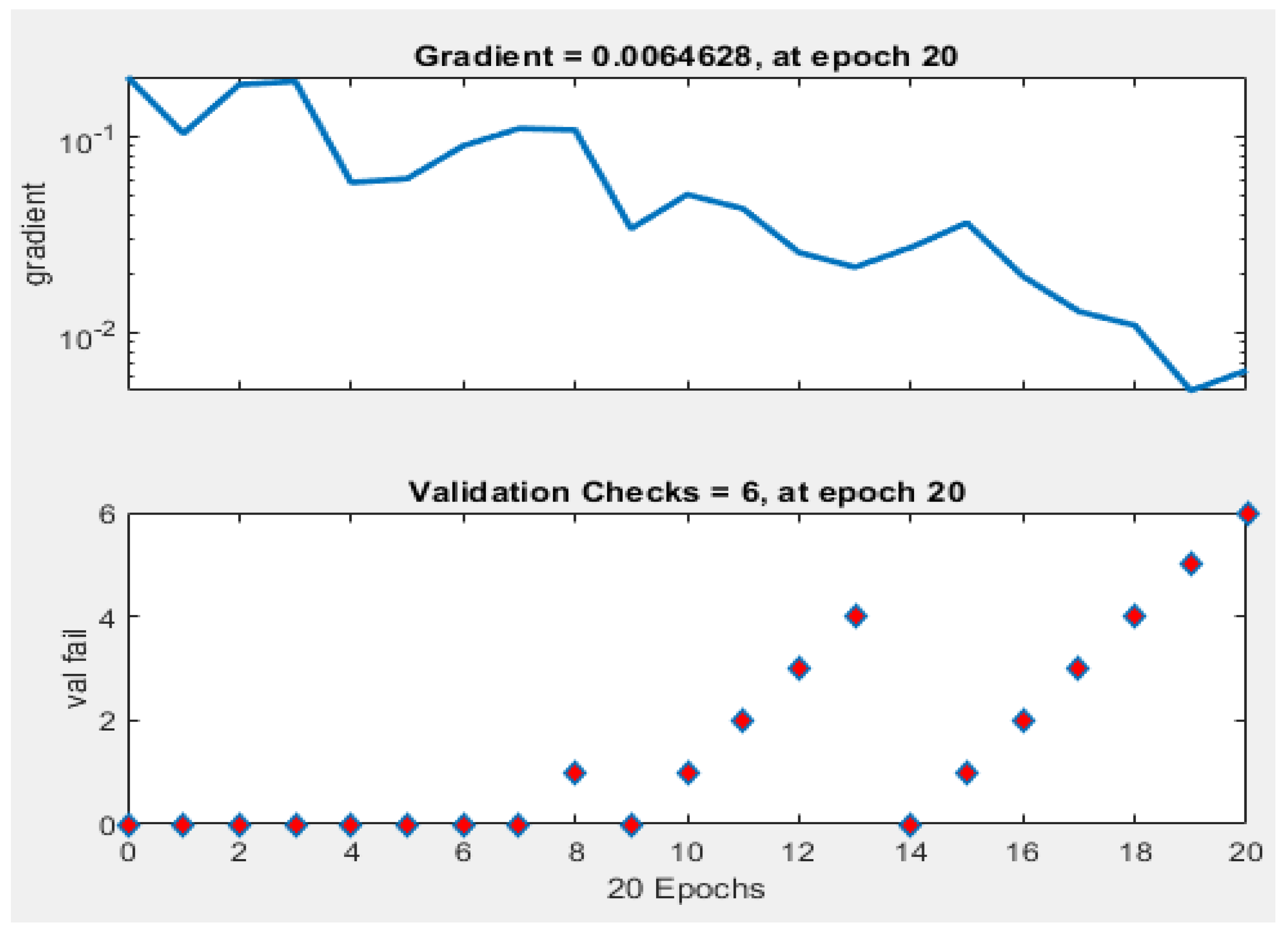 Symmetry 12 00866 g006