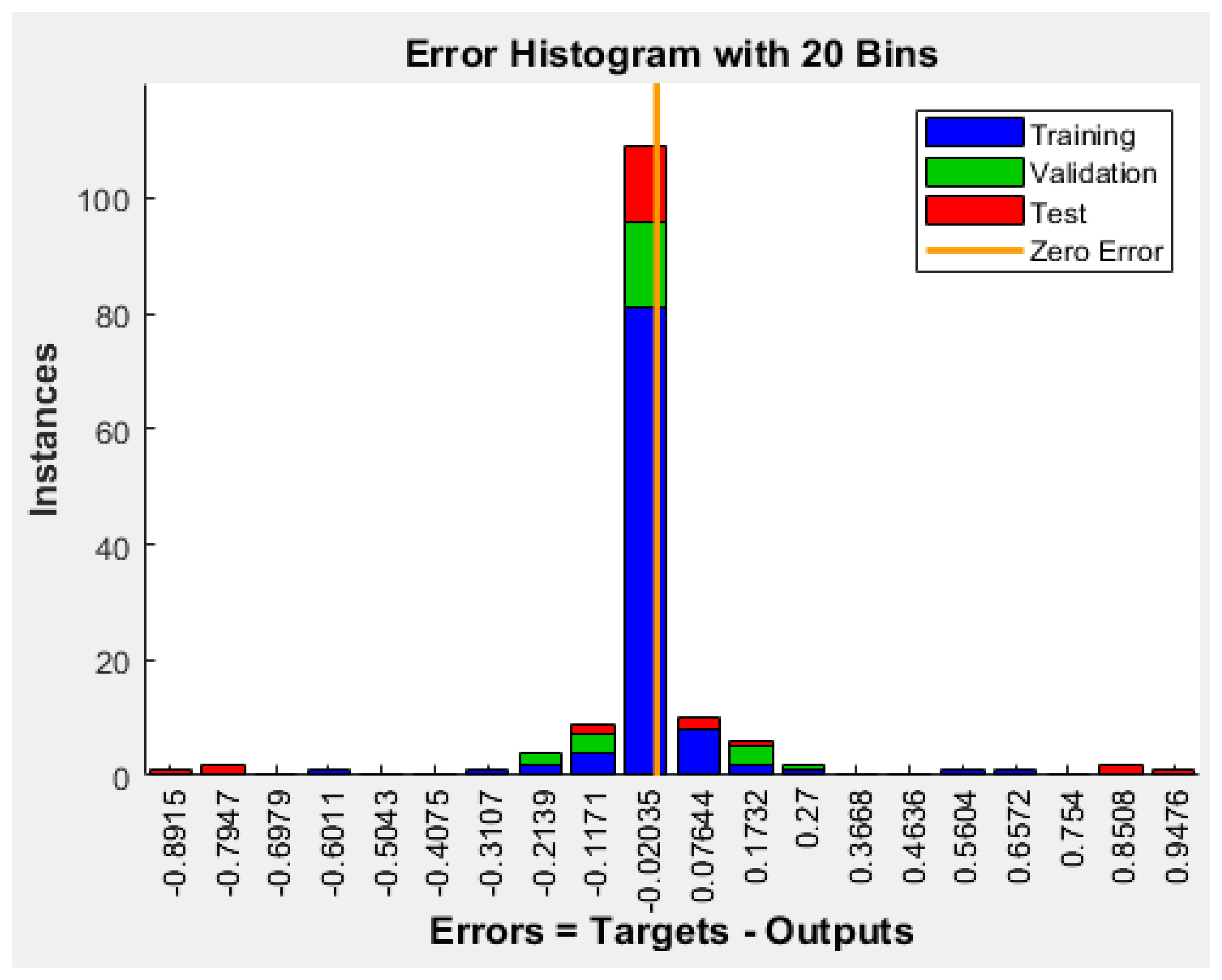 Symmetry 12 00866 g007