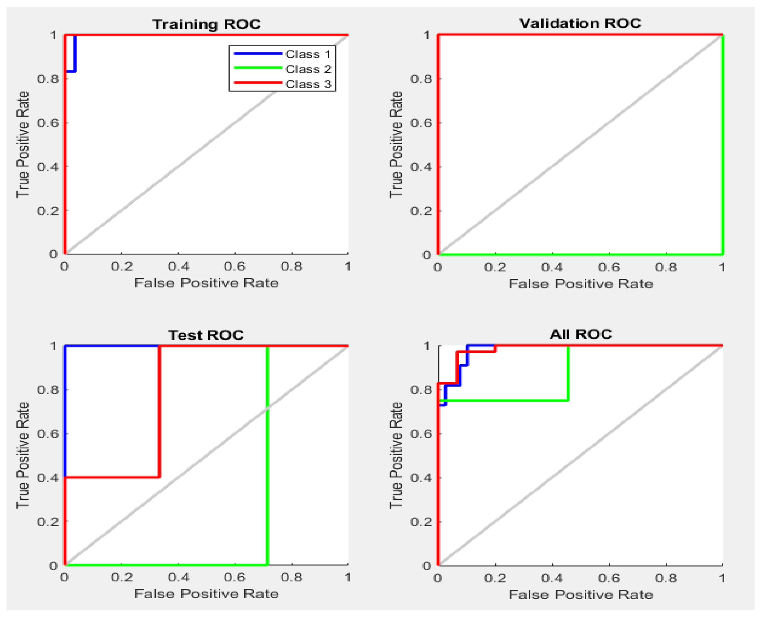 Symmetry 12 00866 g009