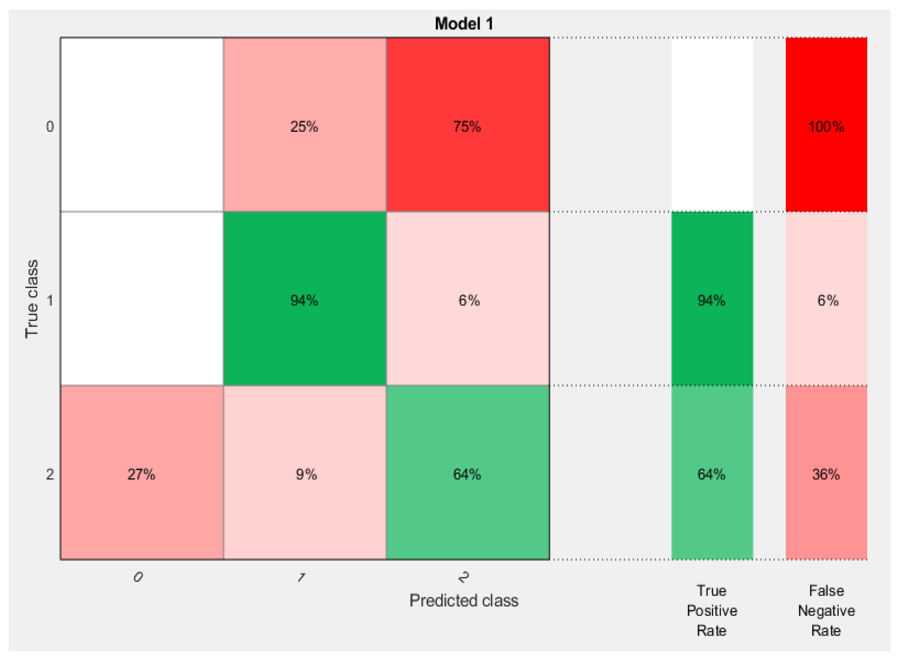 Symmetry 12 00866 g012