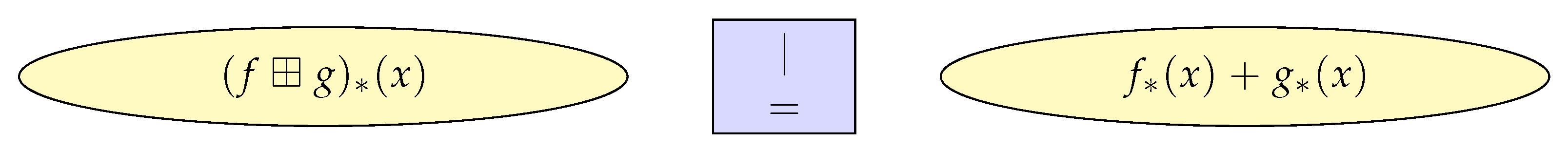 Symmetry 12 00875 g002