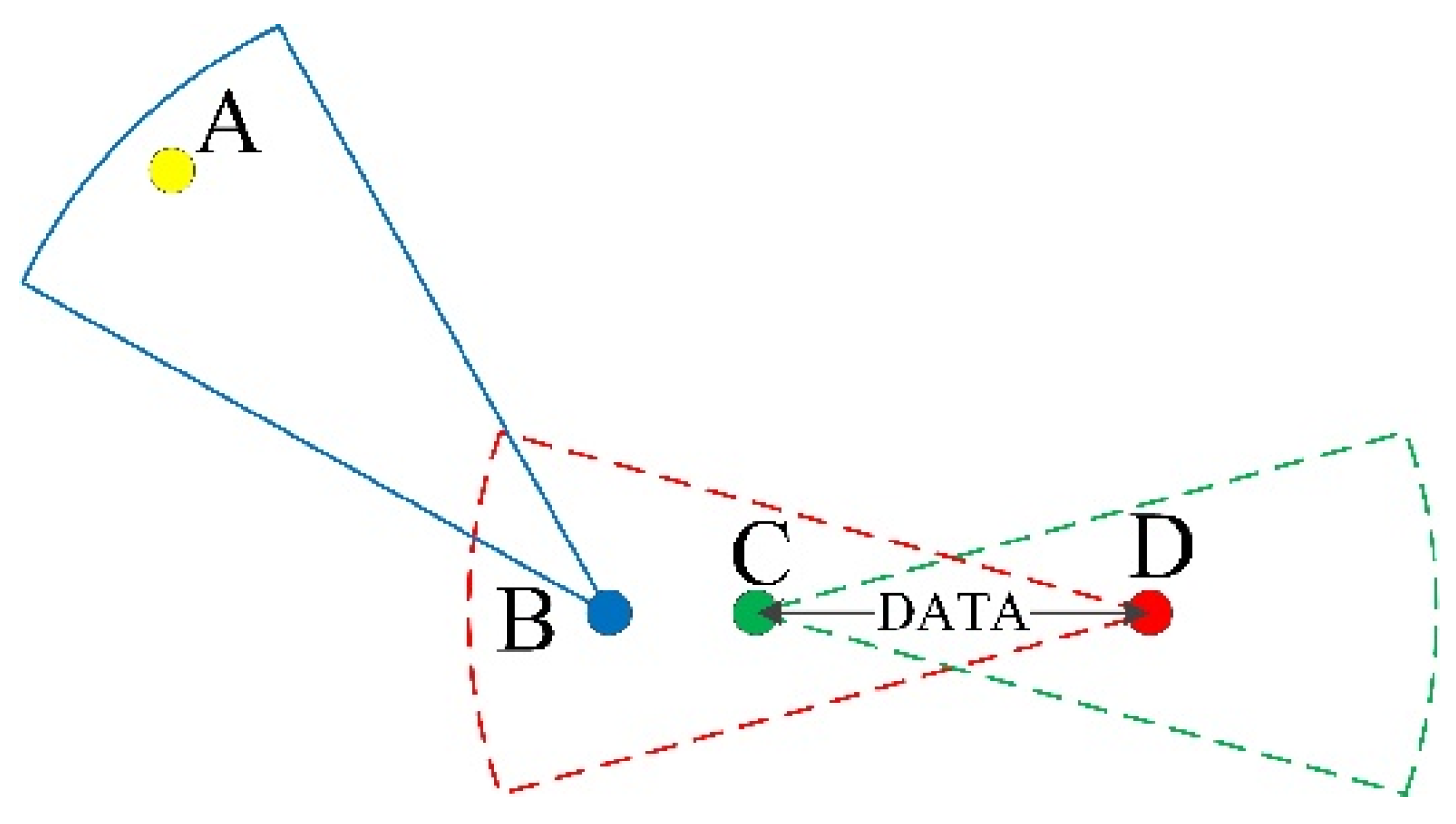 Symmetry 12 00878 g002 Symmetry 12 00878 g002
