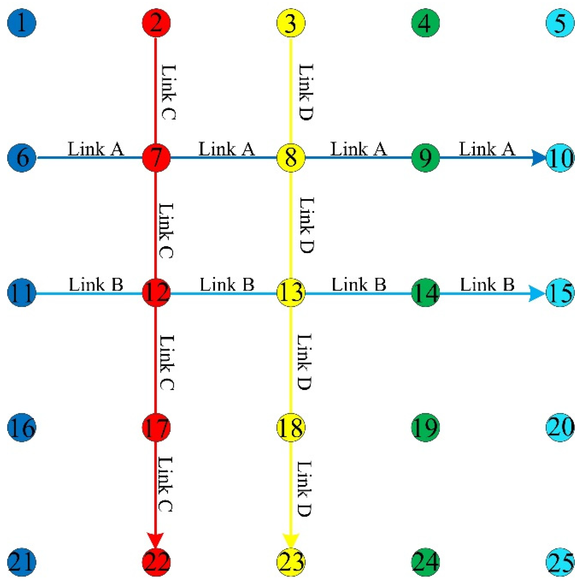 Symmetry 12 00878 g012 Symmetry 12 00878 g012