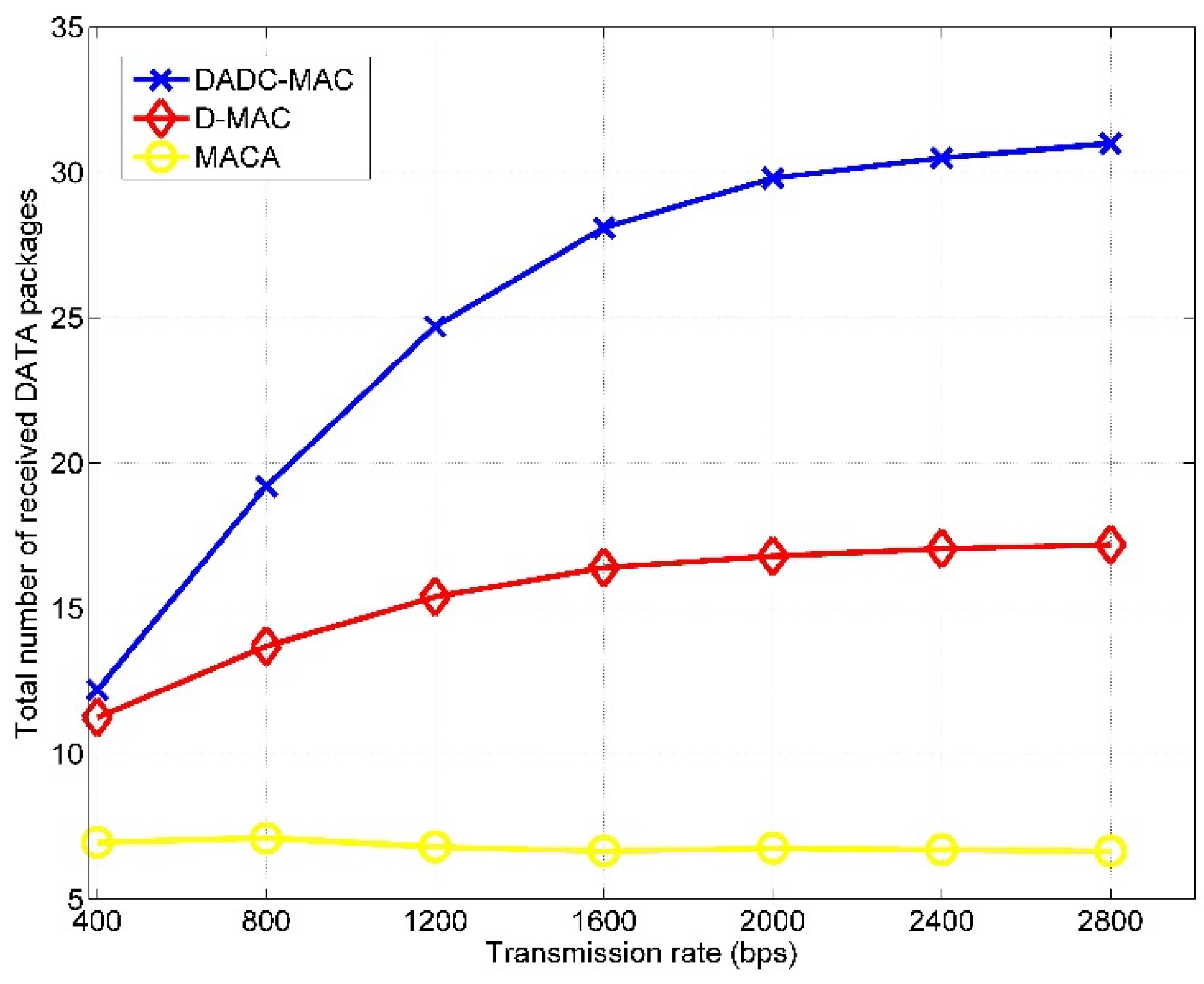 Symmetry 12 00878 g013 Symmetry 12 00878 g013