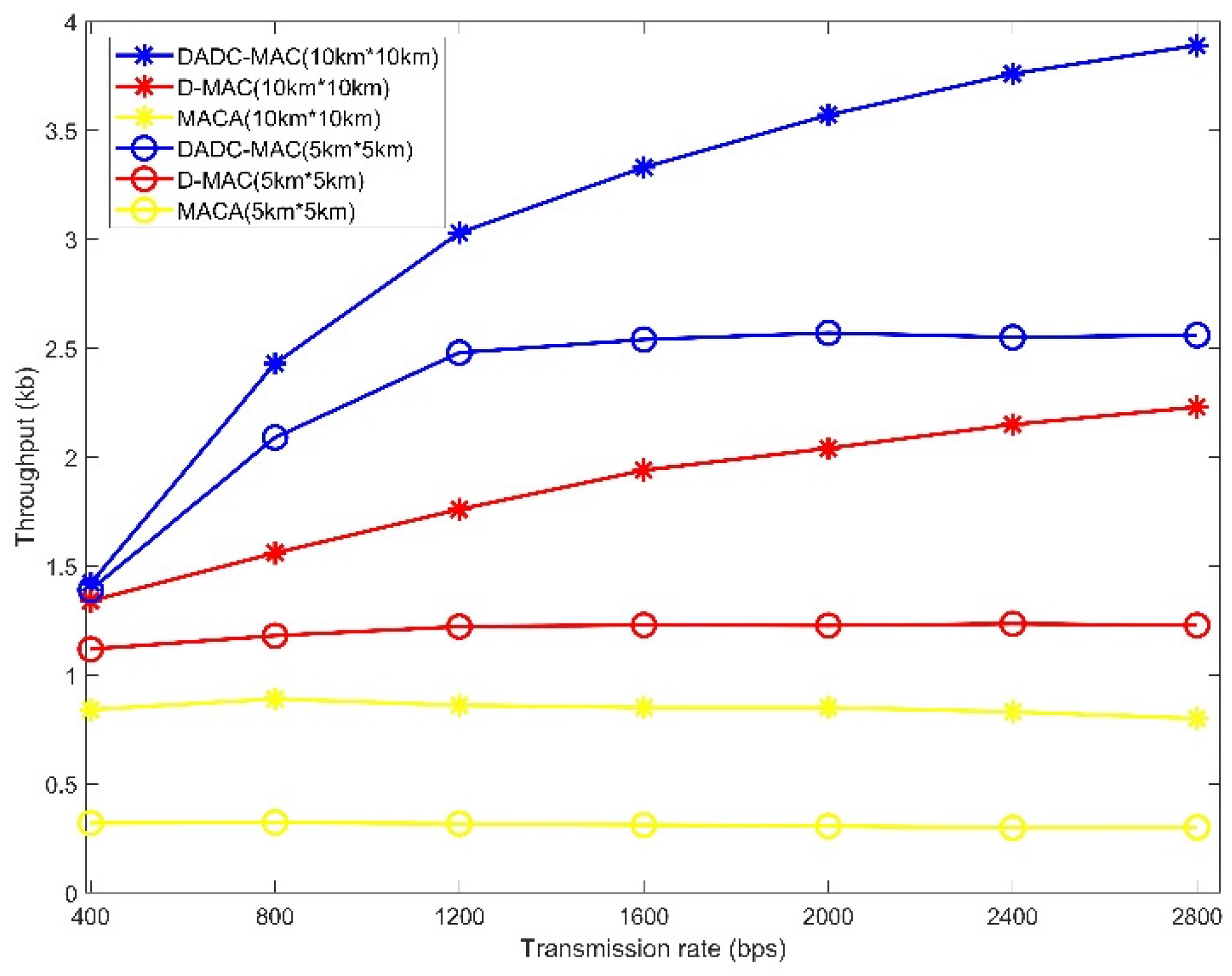 Symmetry 12 00878 g015 Symmetry 12 00878 g015