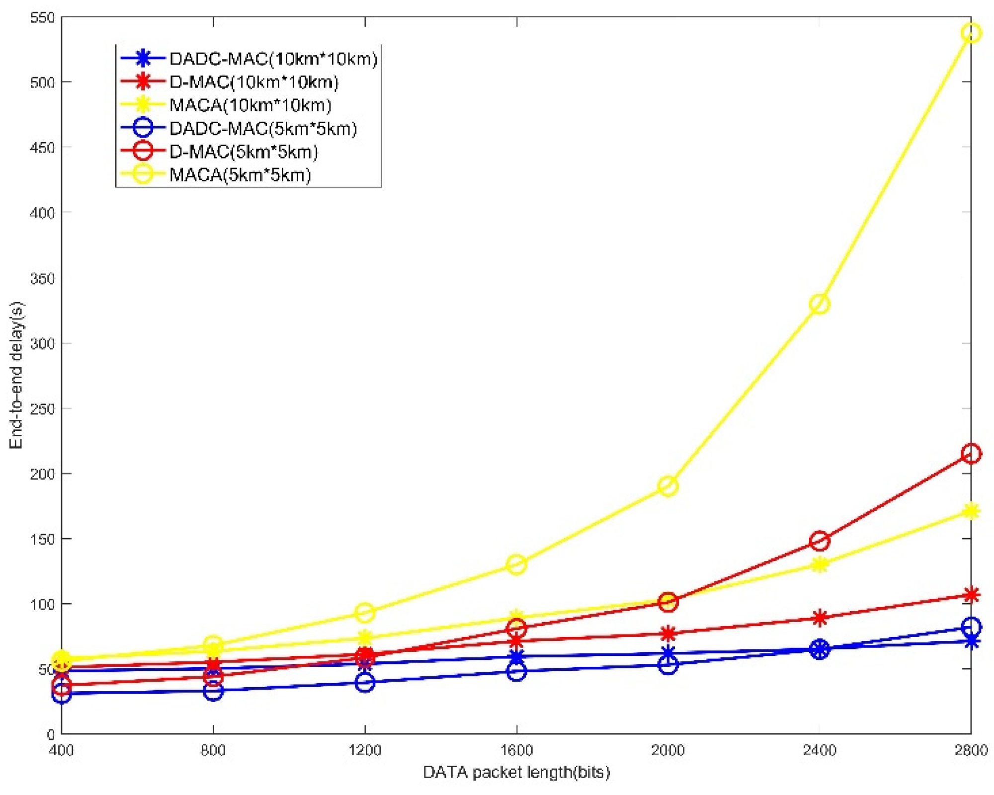 Symmetry 12 00878 g016 Symmetry 12 00878 g016