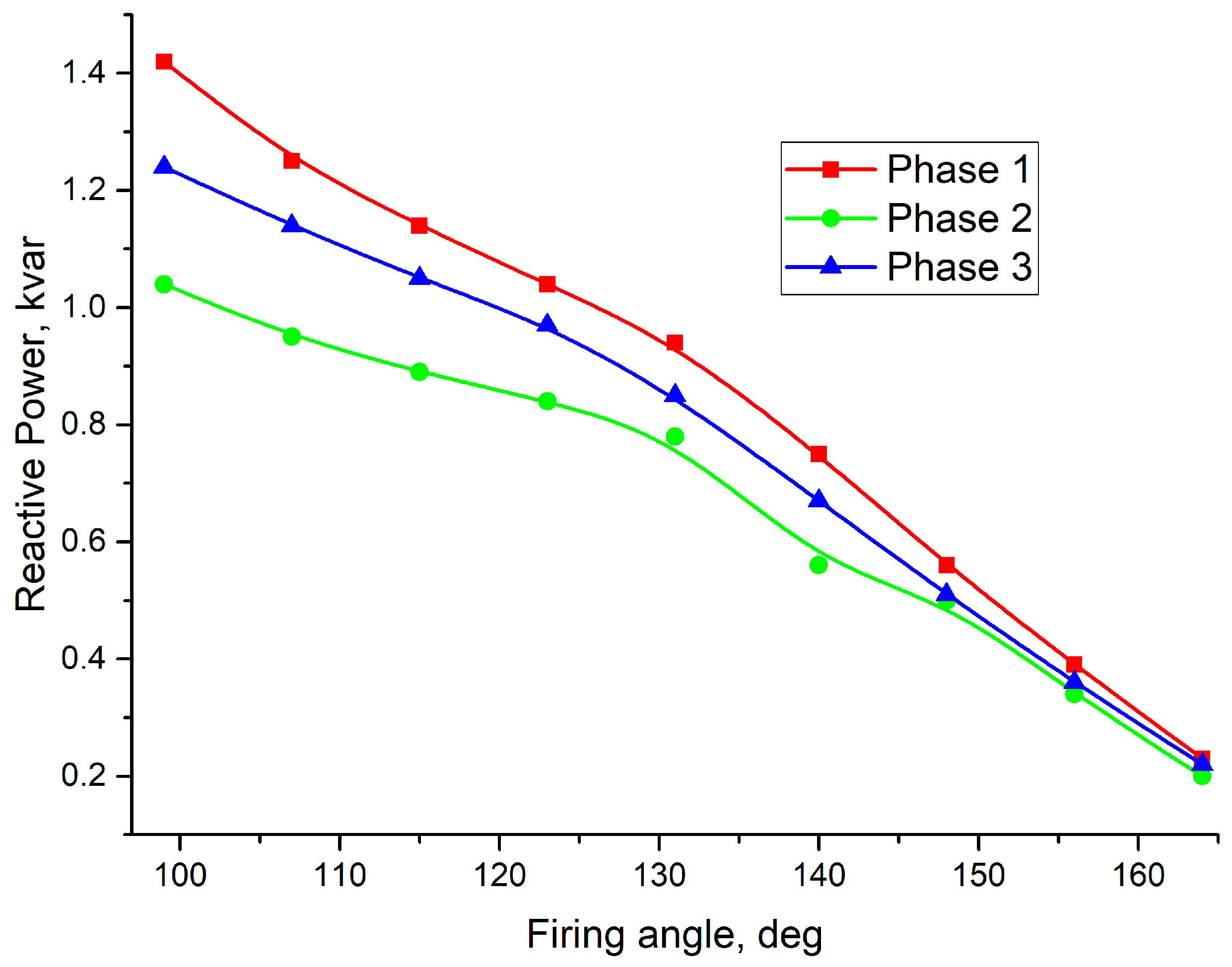 Symmetry 12 00880 g004
