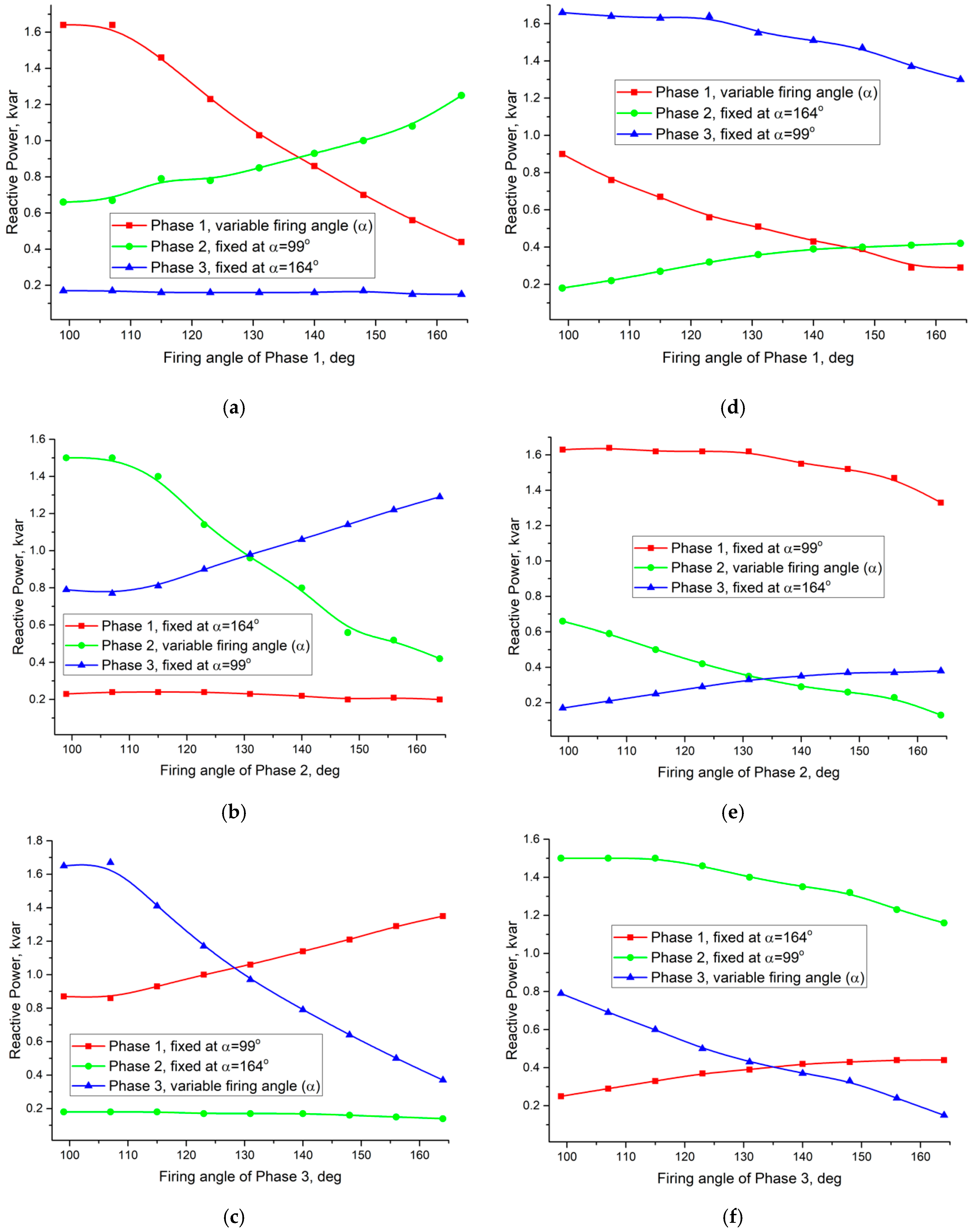Symmetry 12 00880 g007