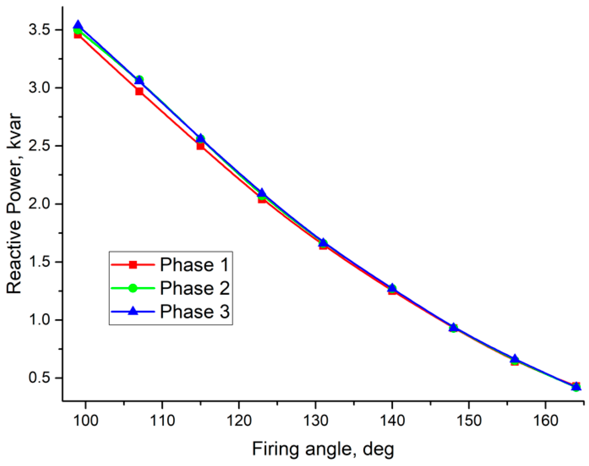 Symmetry 12 00880 g010