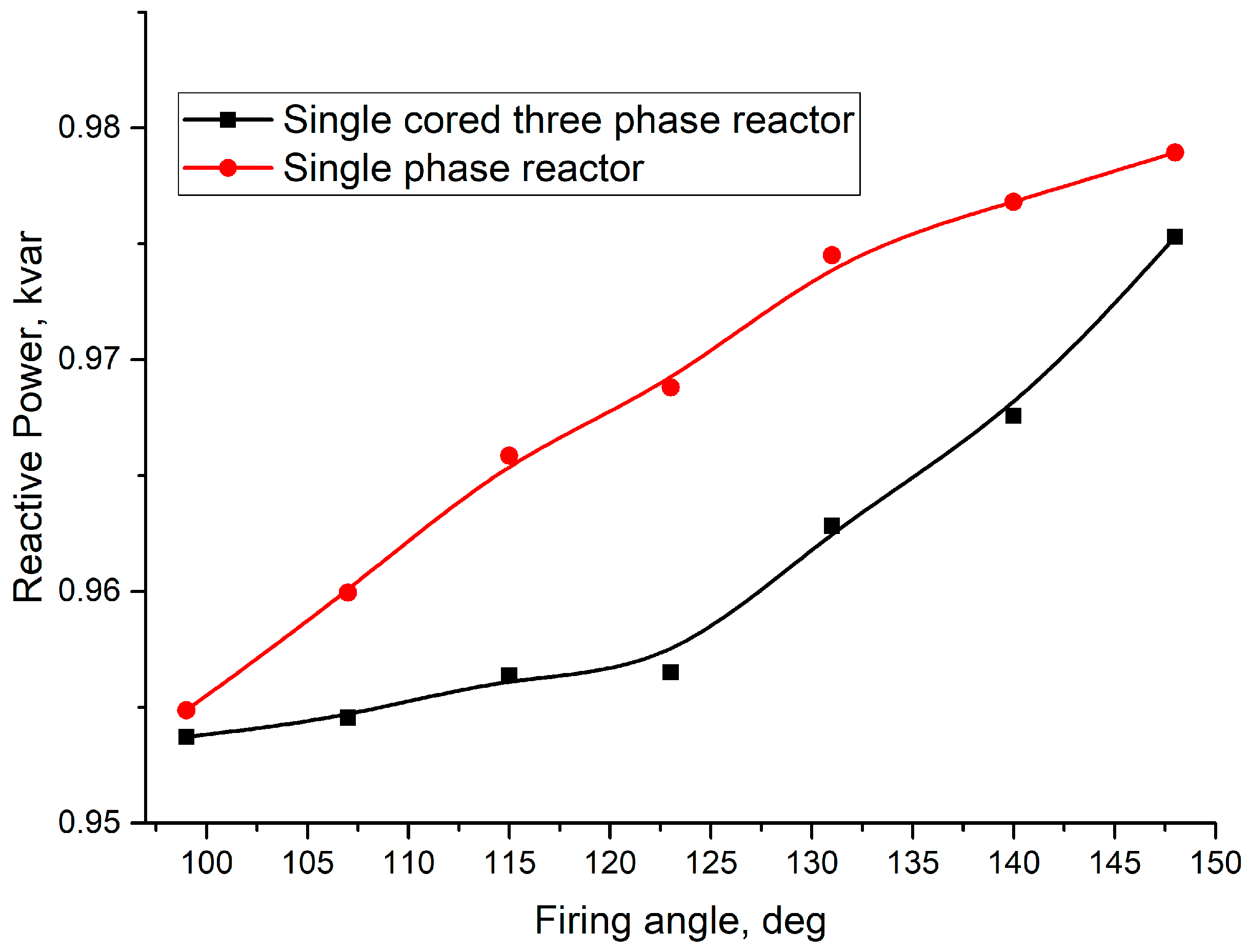 Symmetry 12 00880 g013