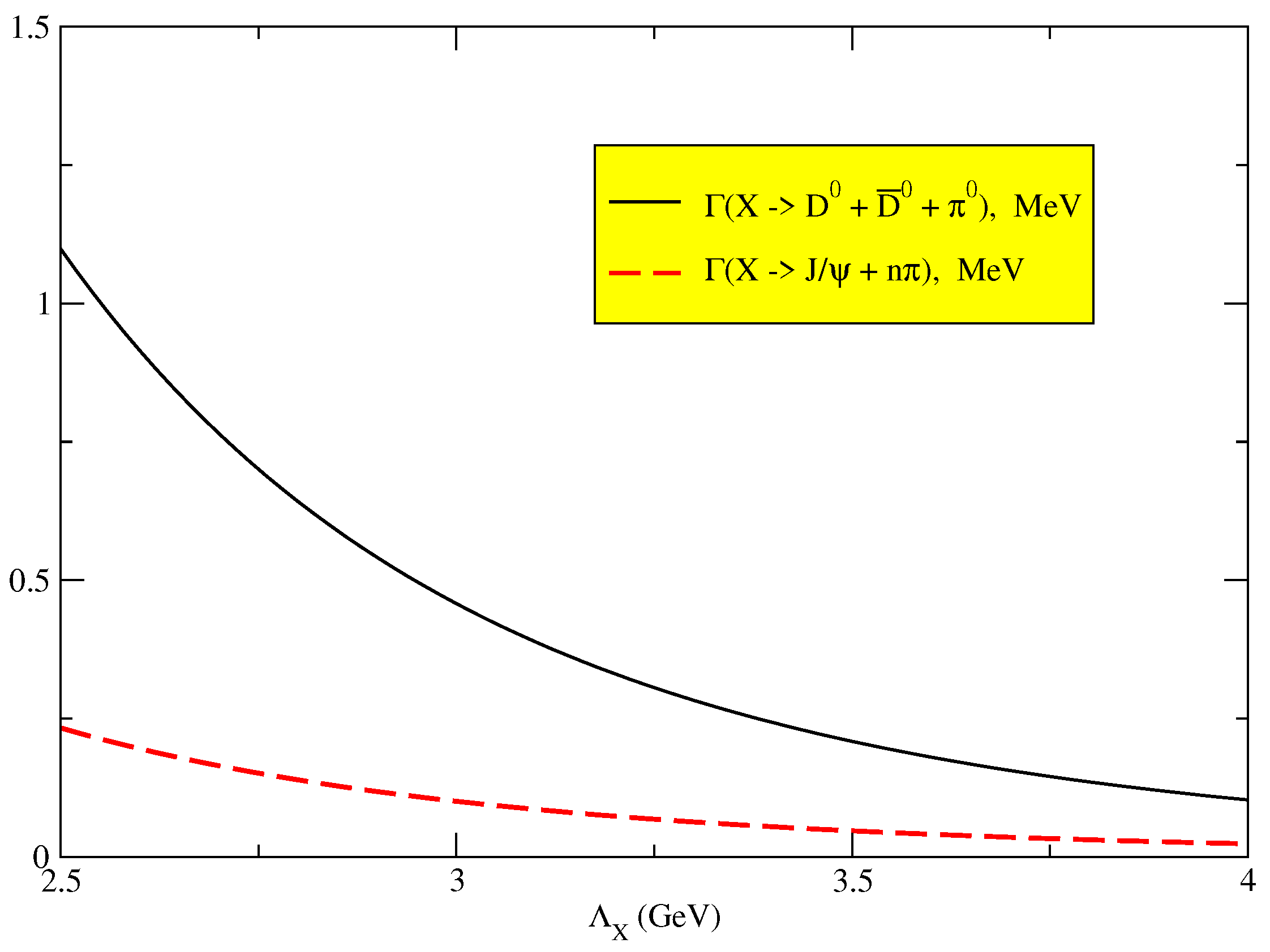 Symmetry 12 00884 g003 Symmetry 12 00884 g003