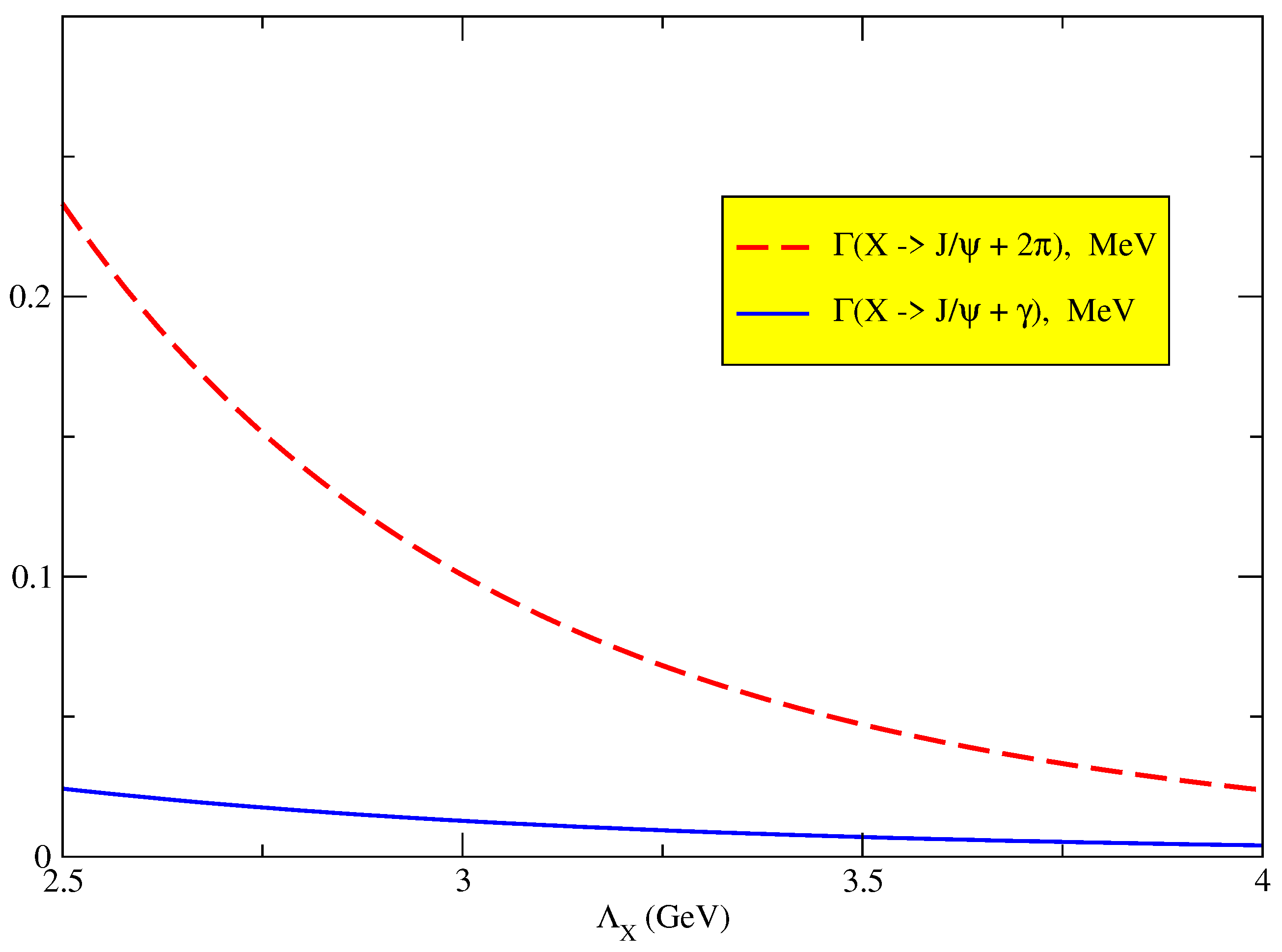 Symmetry 12 00884 g006 Symmetry 12 00884 g006