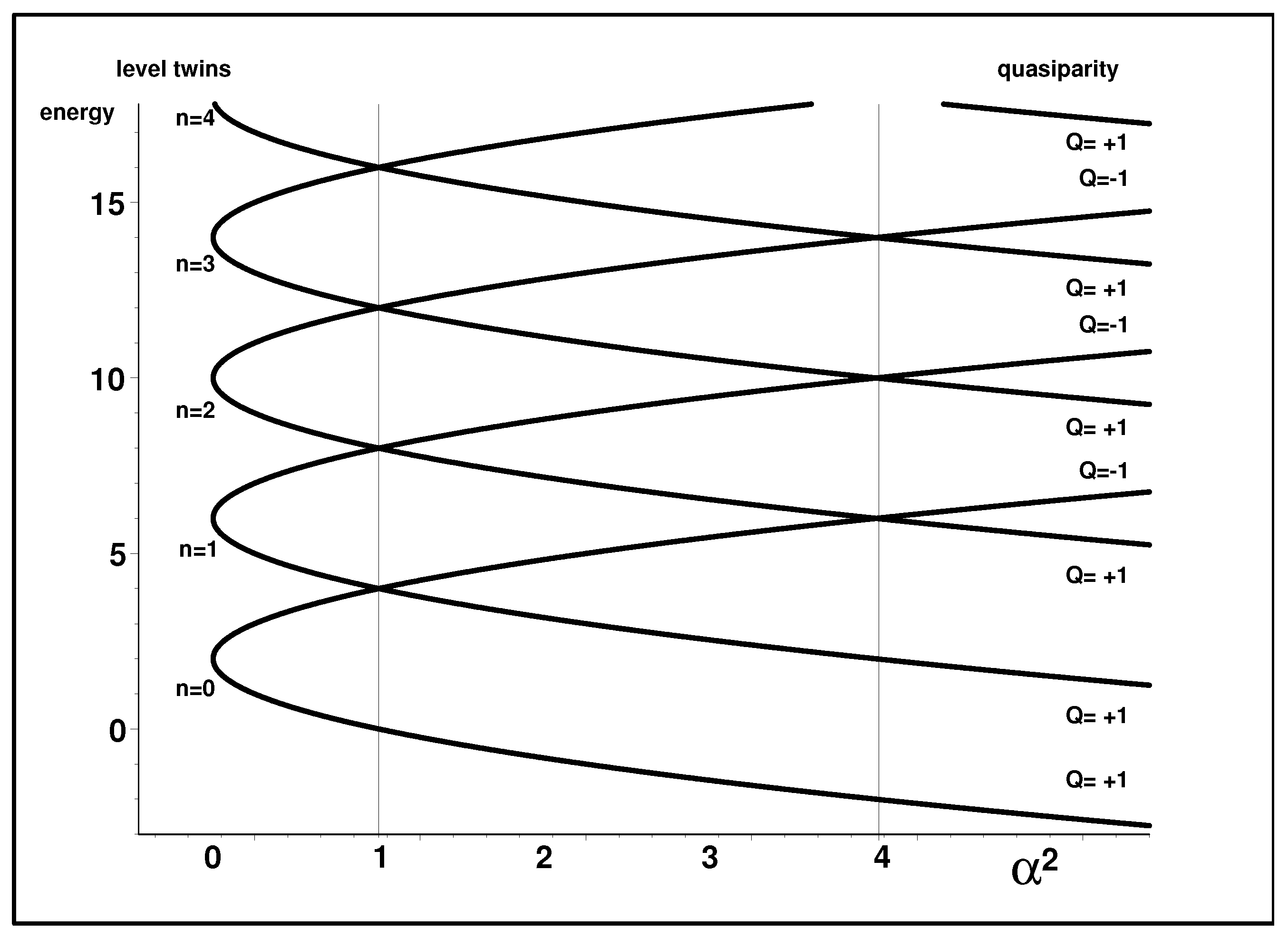 Symmetry 12 00892 g001 Symmetry 12 00892 g001