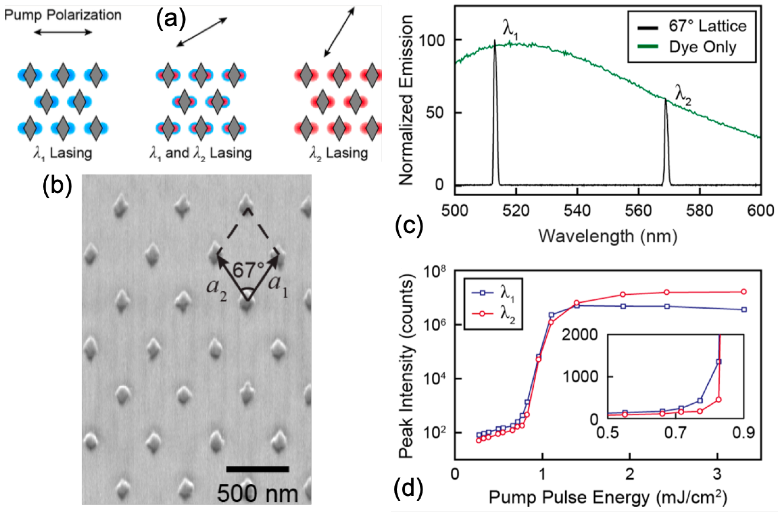 Symmetry 12 00896 g001 Symmetry 12 00896 g001