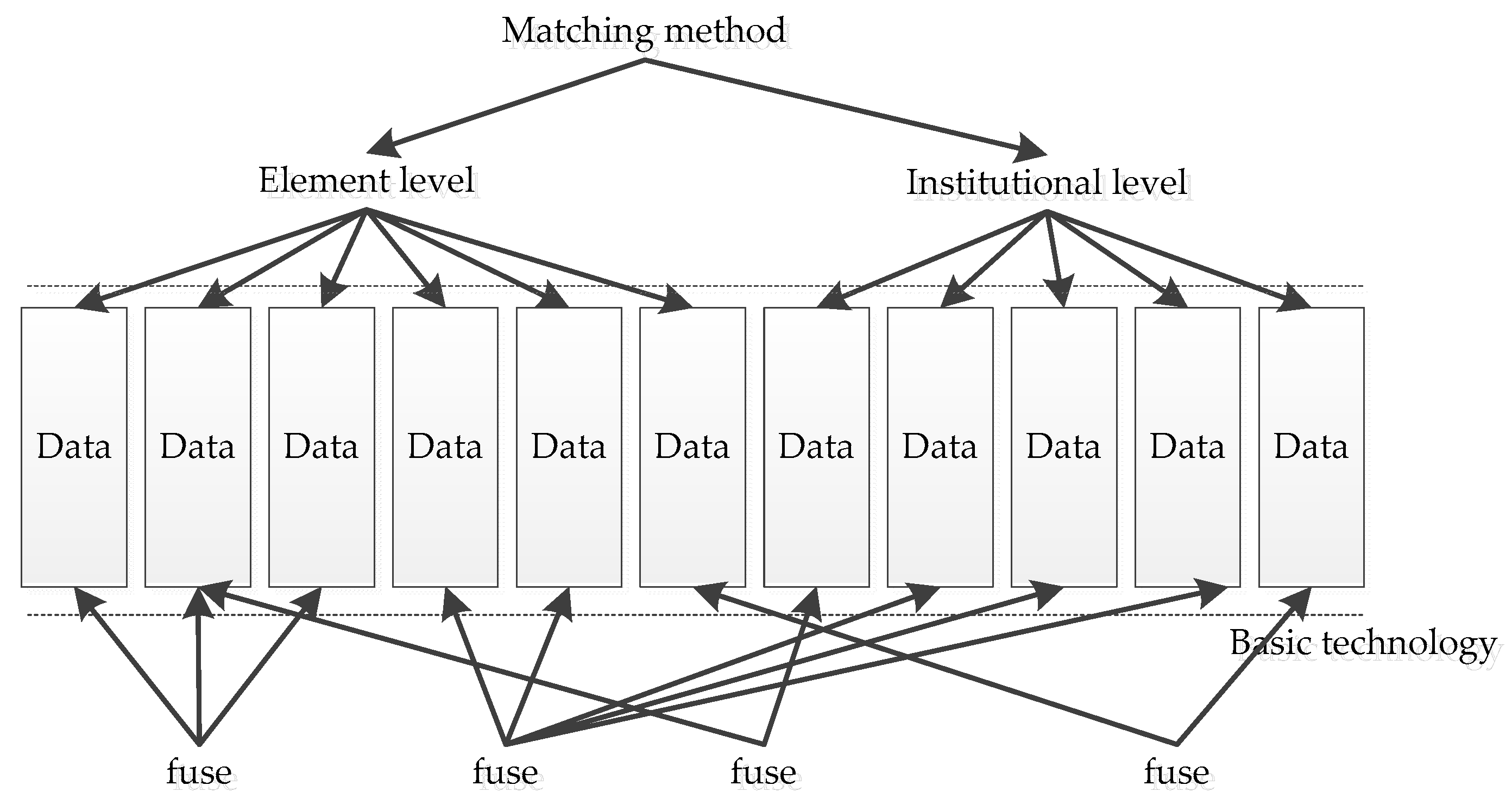 Symmetry 12 00897 g002