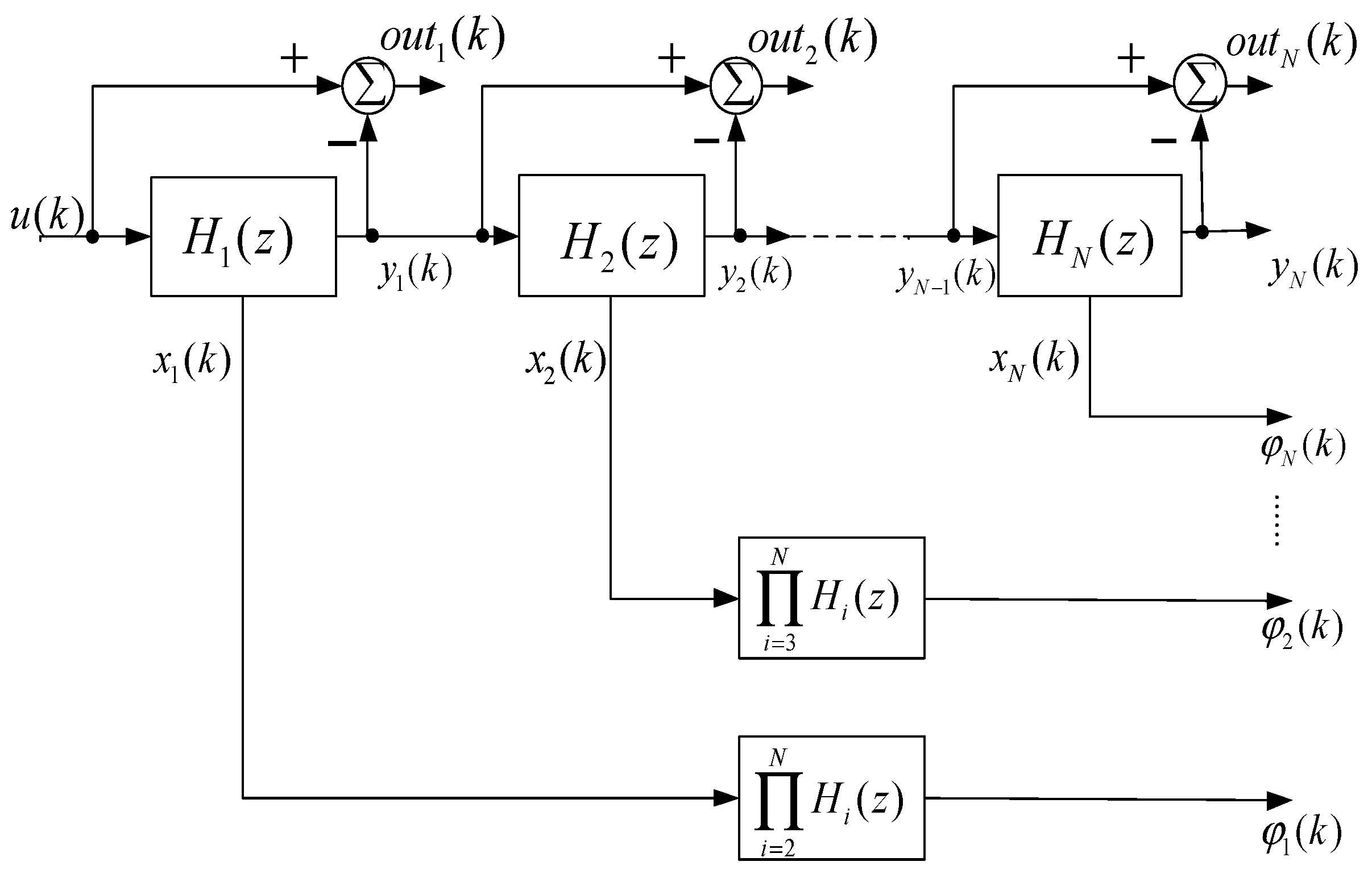 Symmetry 12 00897 g004