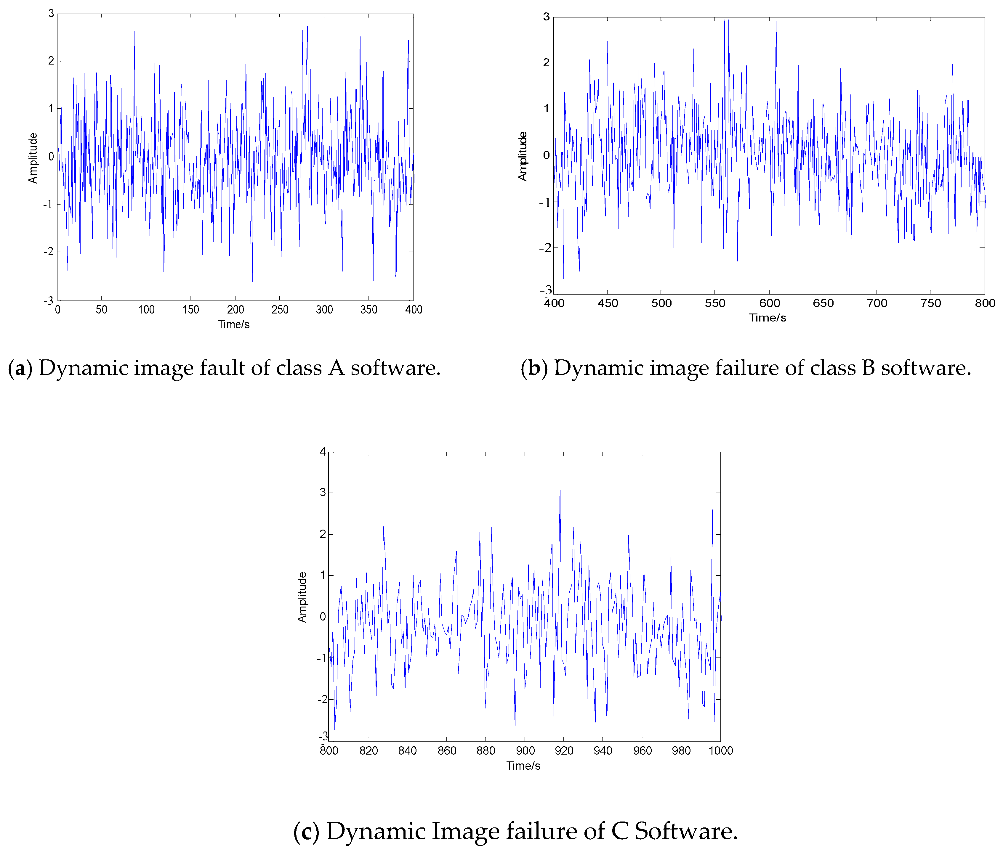 Symmetry 12 00897 g005