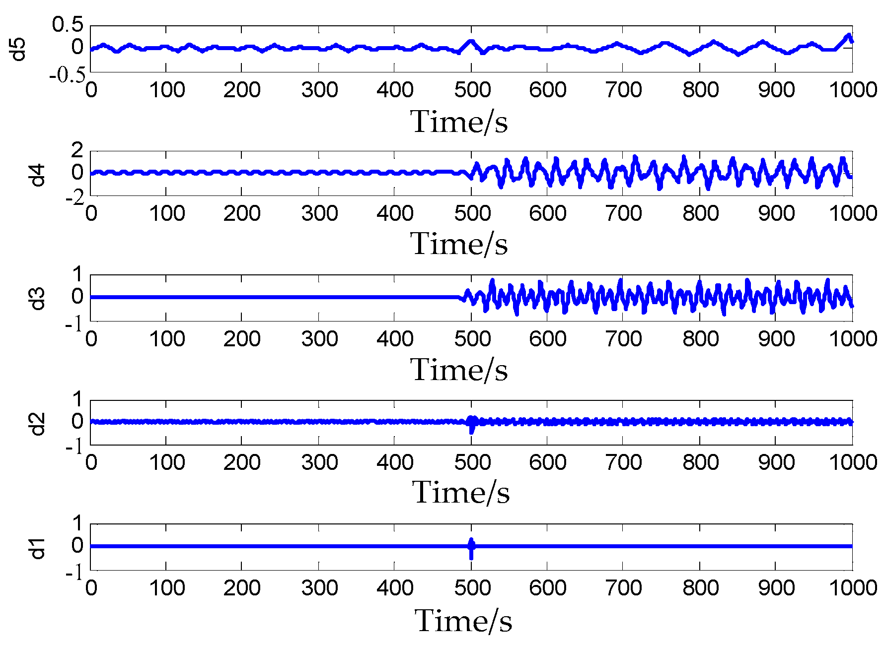 Symmetry 12 00897 g006