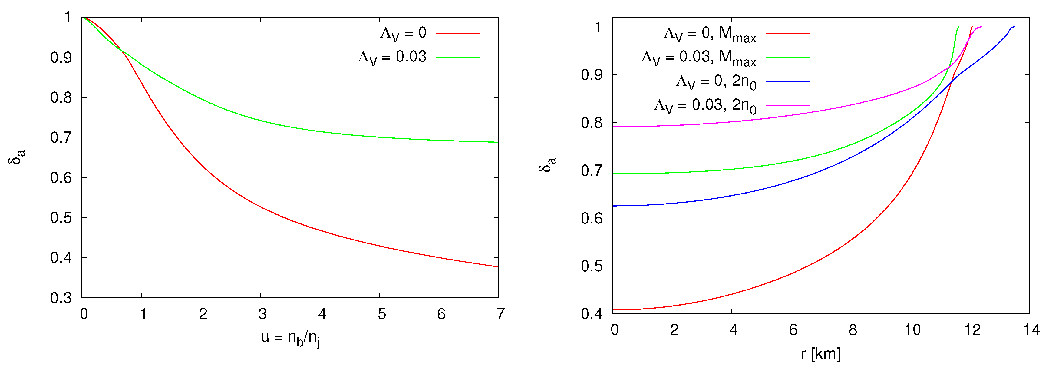 Symmetry 12 00898 g006