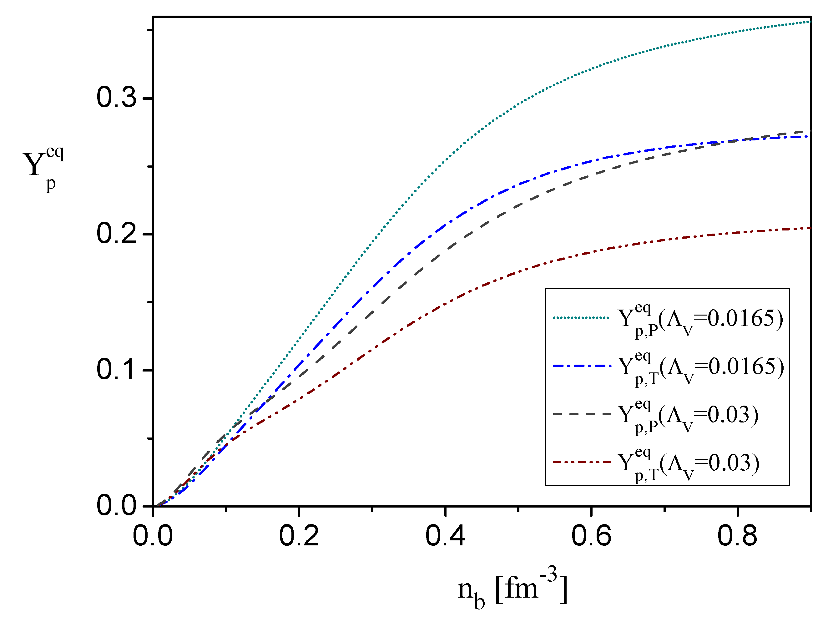 Symmetry 12 00898 g008