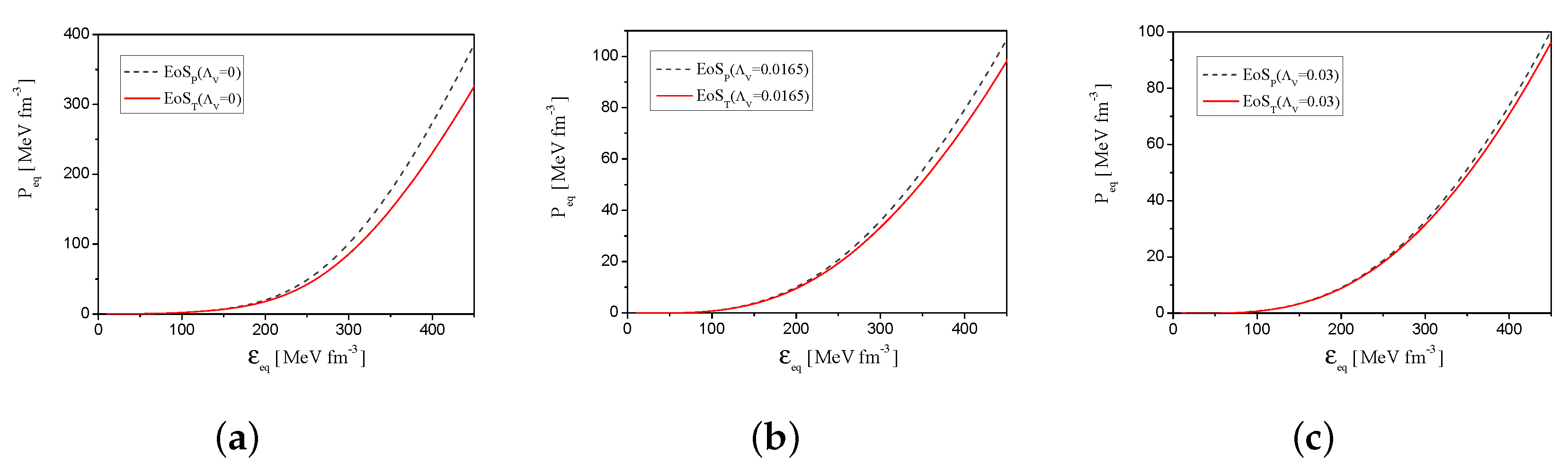 Symmetry 12 00898 g009