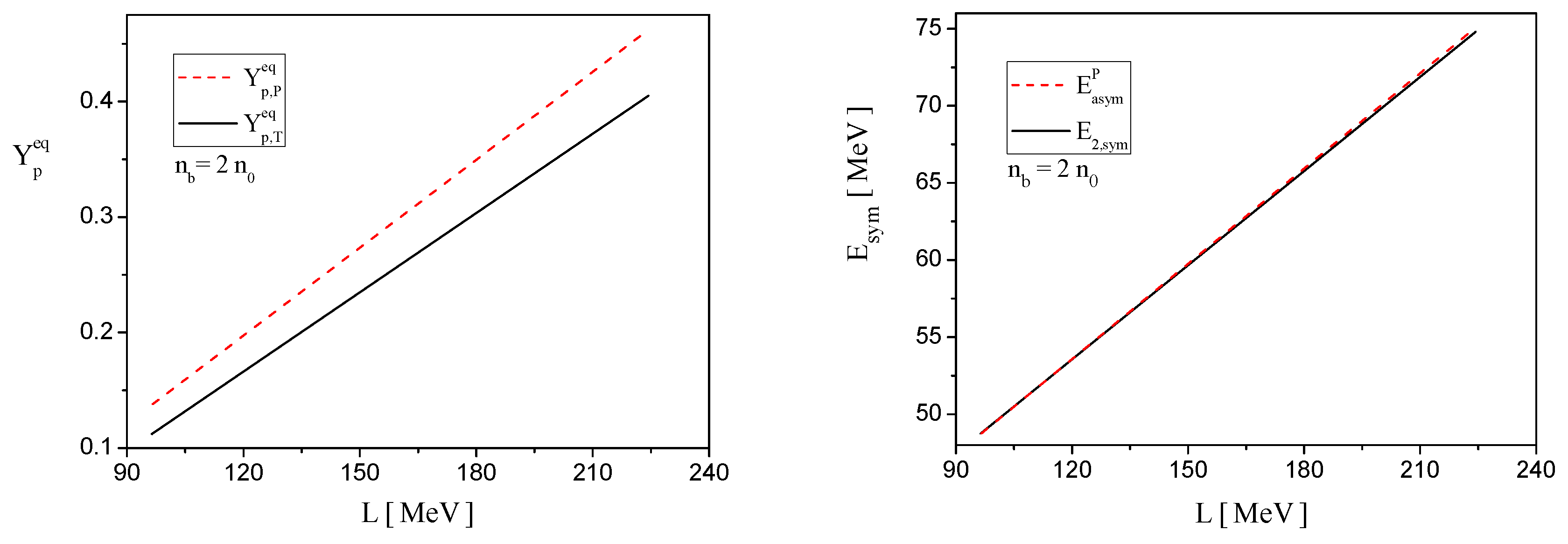 Symmetry 12 00898 g010