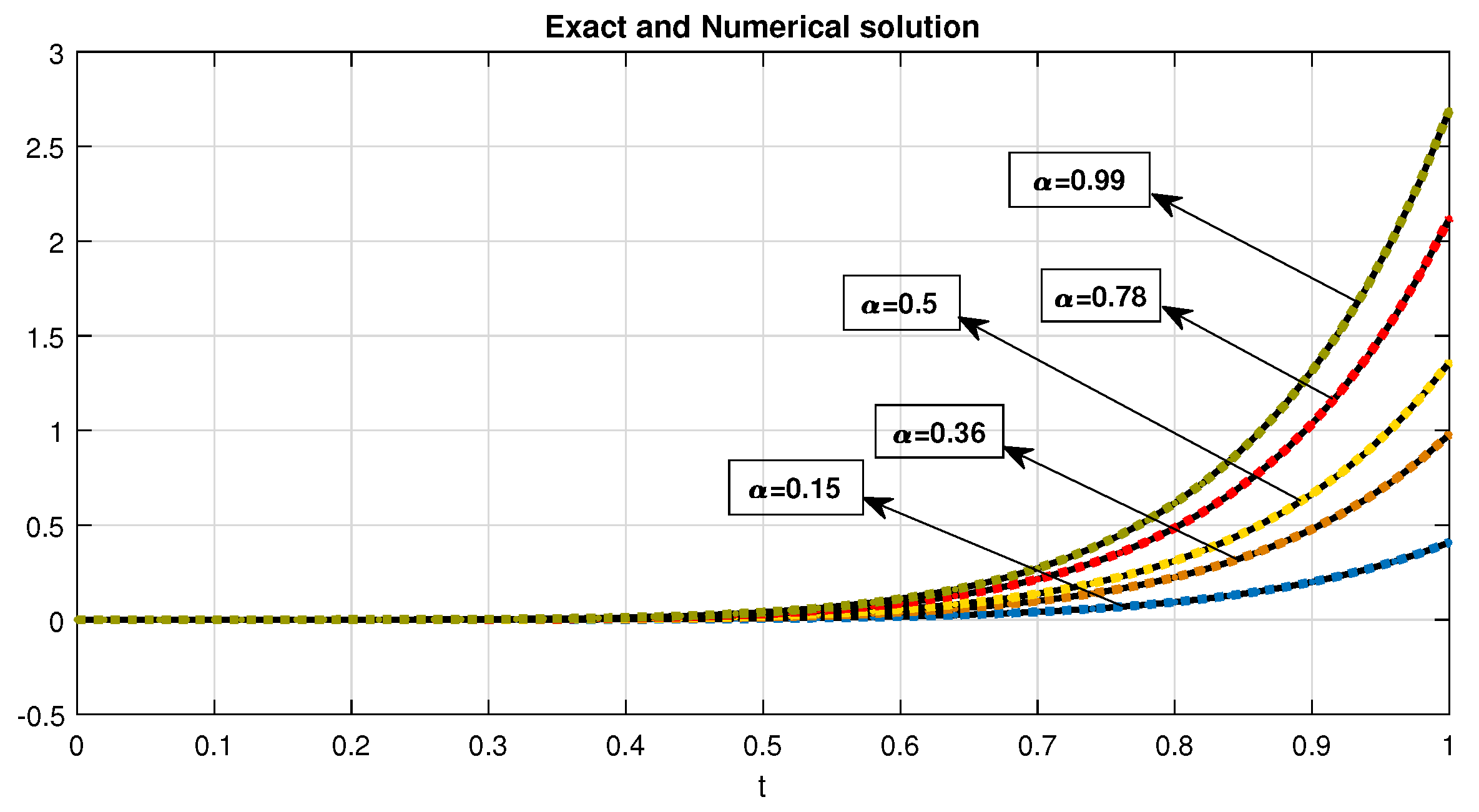 Symmetry 12 00904 g002