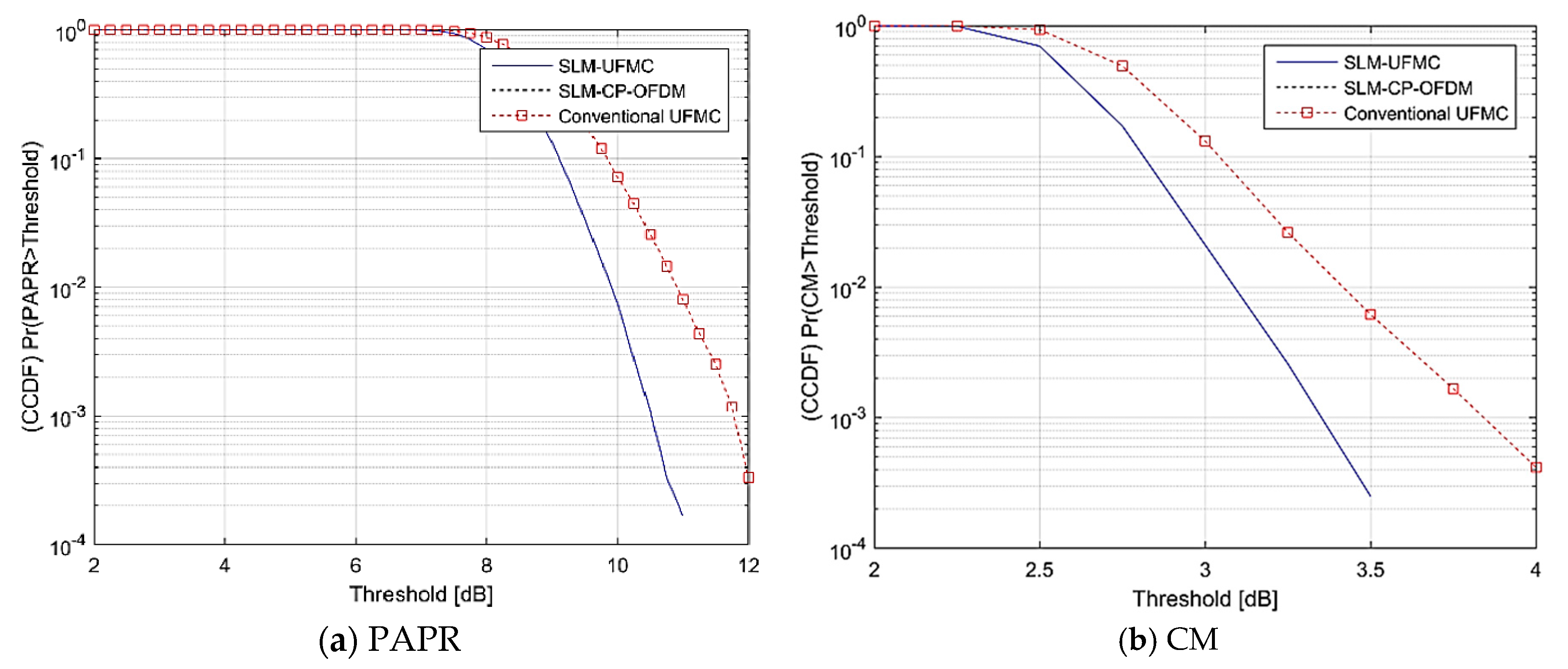 Symmetry 12 00909 g005
