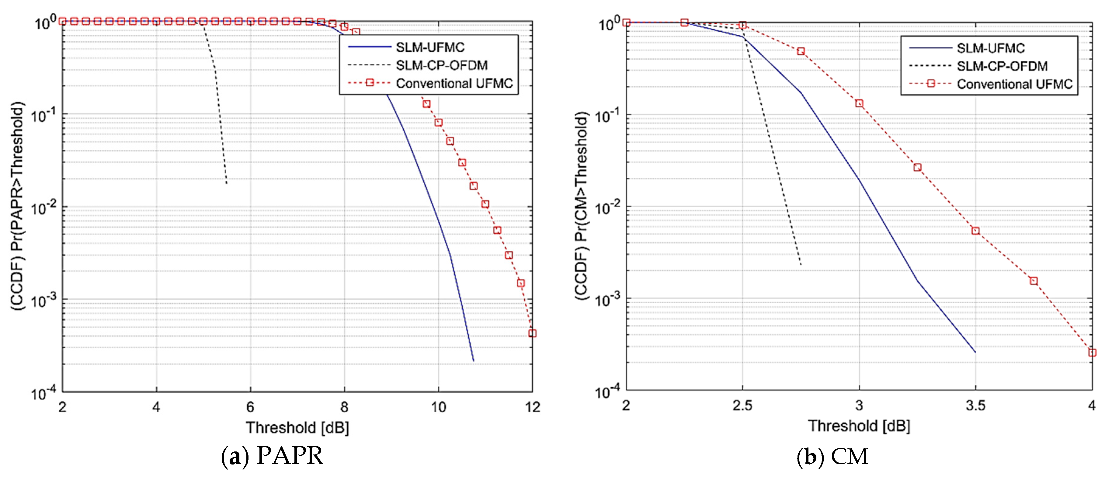 Symmetry 12 00909 g008